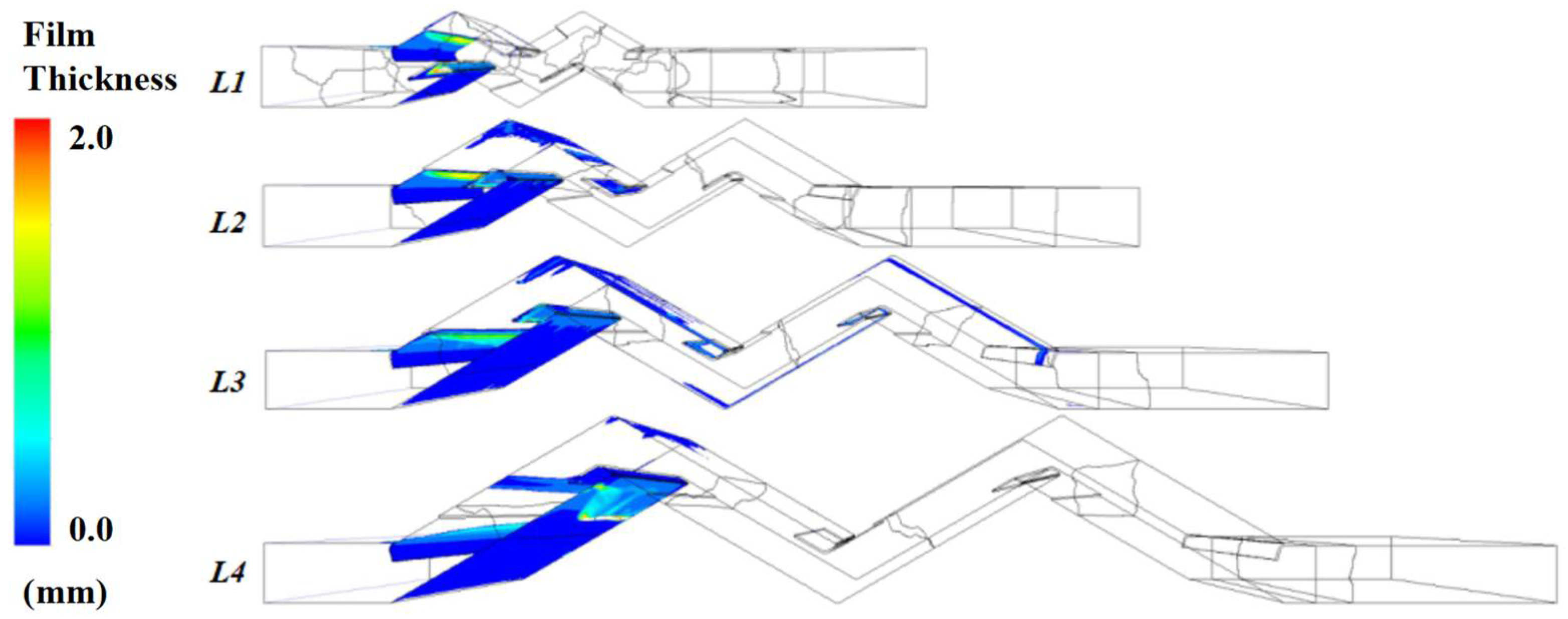 Atmosphere 13 01711 g013