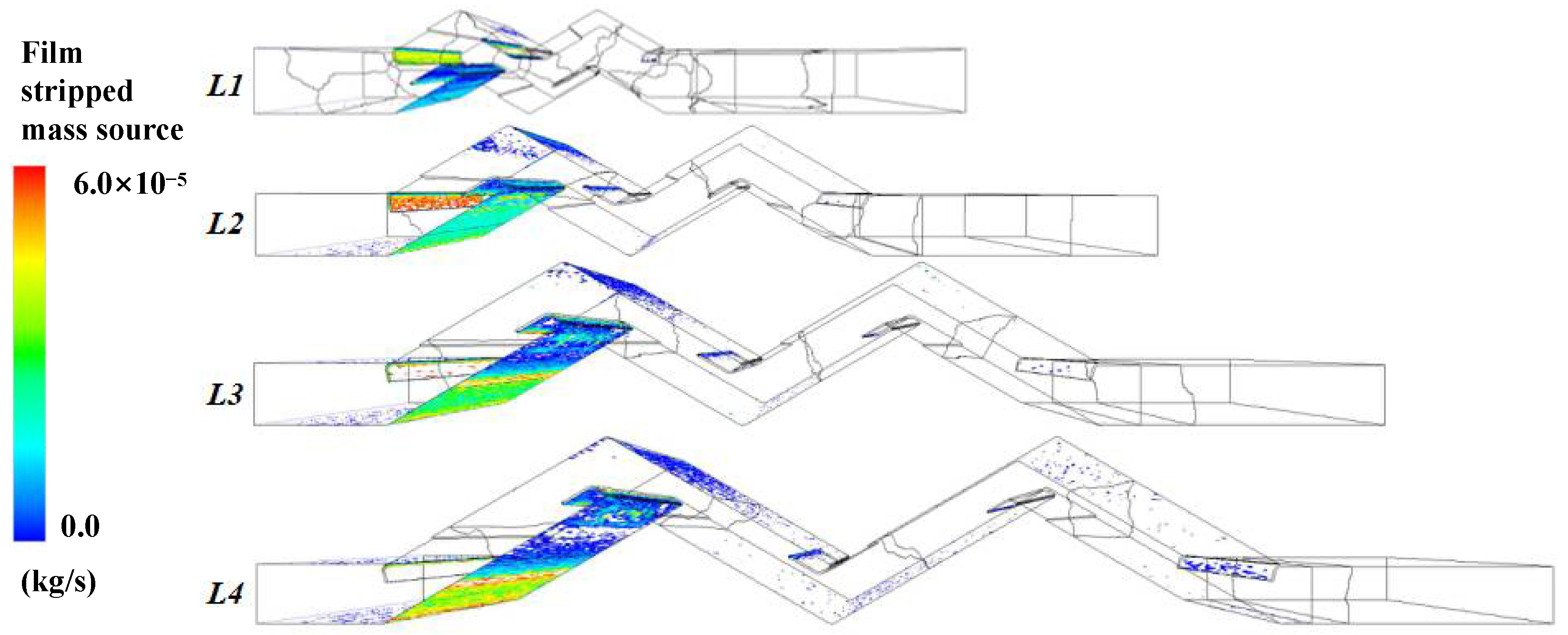 Atmosphere 13 01711 g014