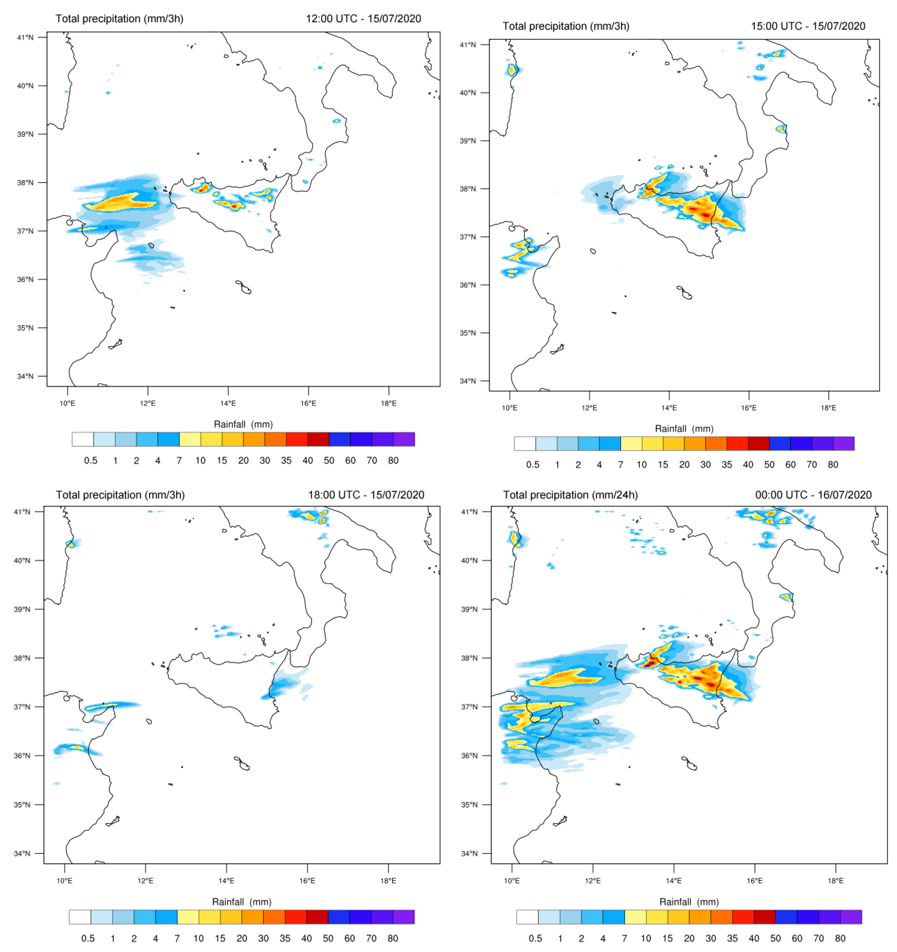 Atmosphere 13 01717 g020