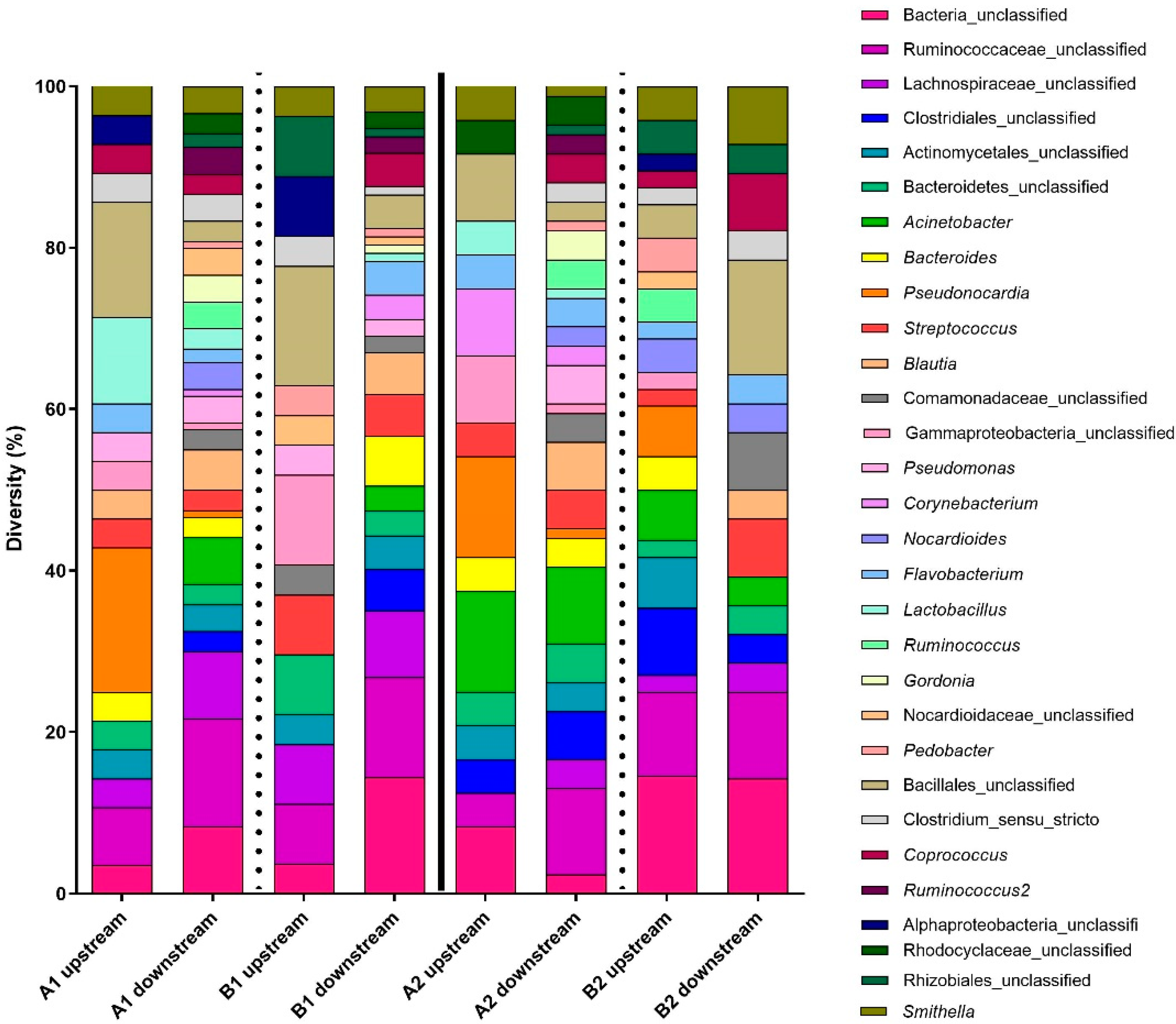 Atmosphere 13 01723 g003
