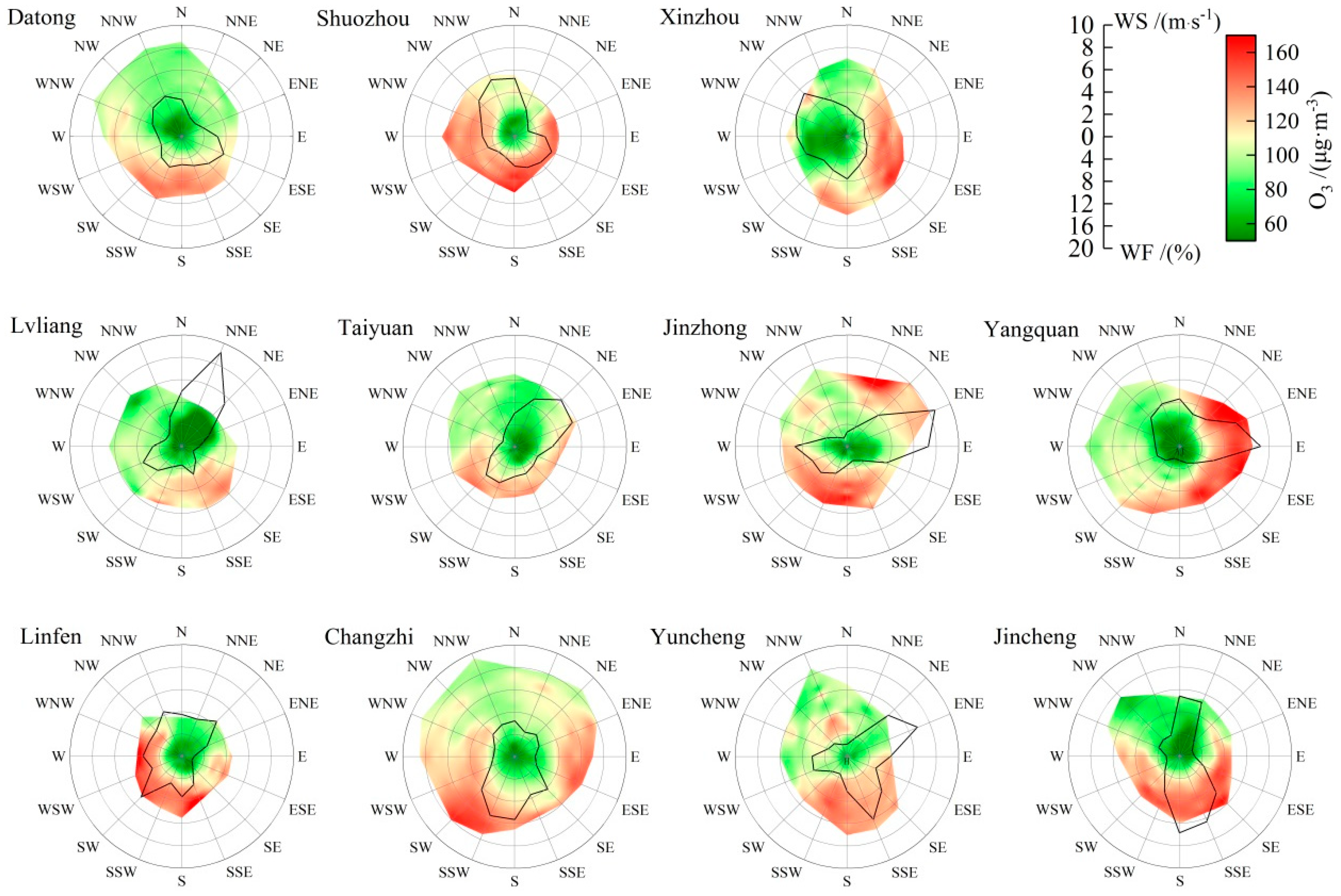 Atmosphere 13 01729 g012