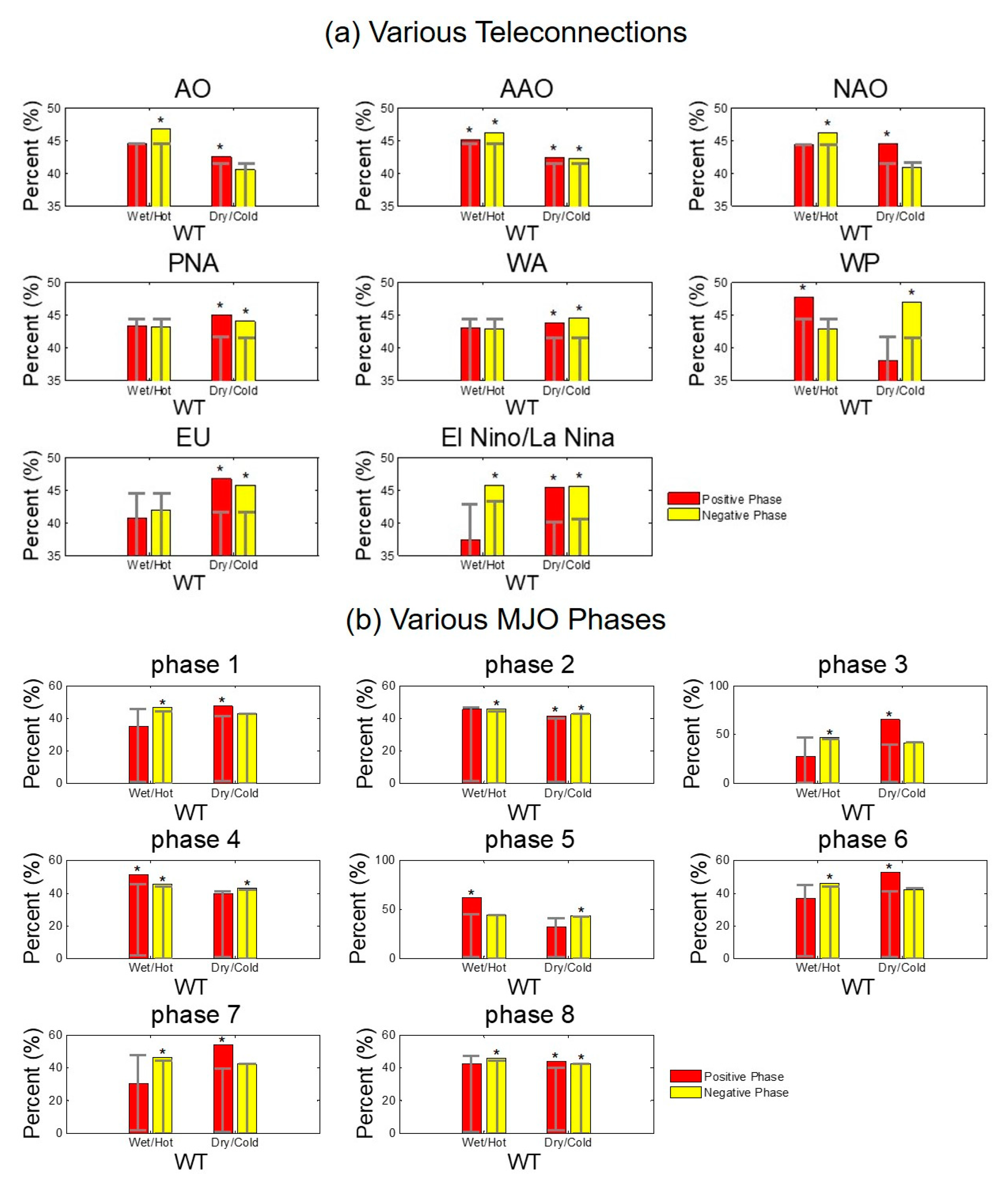 Atmosphere 13 01734 g006 Atmosphere 13 01734 g006