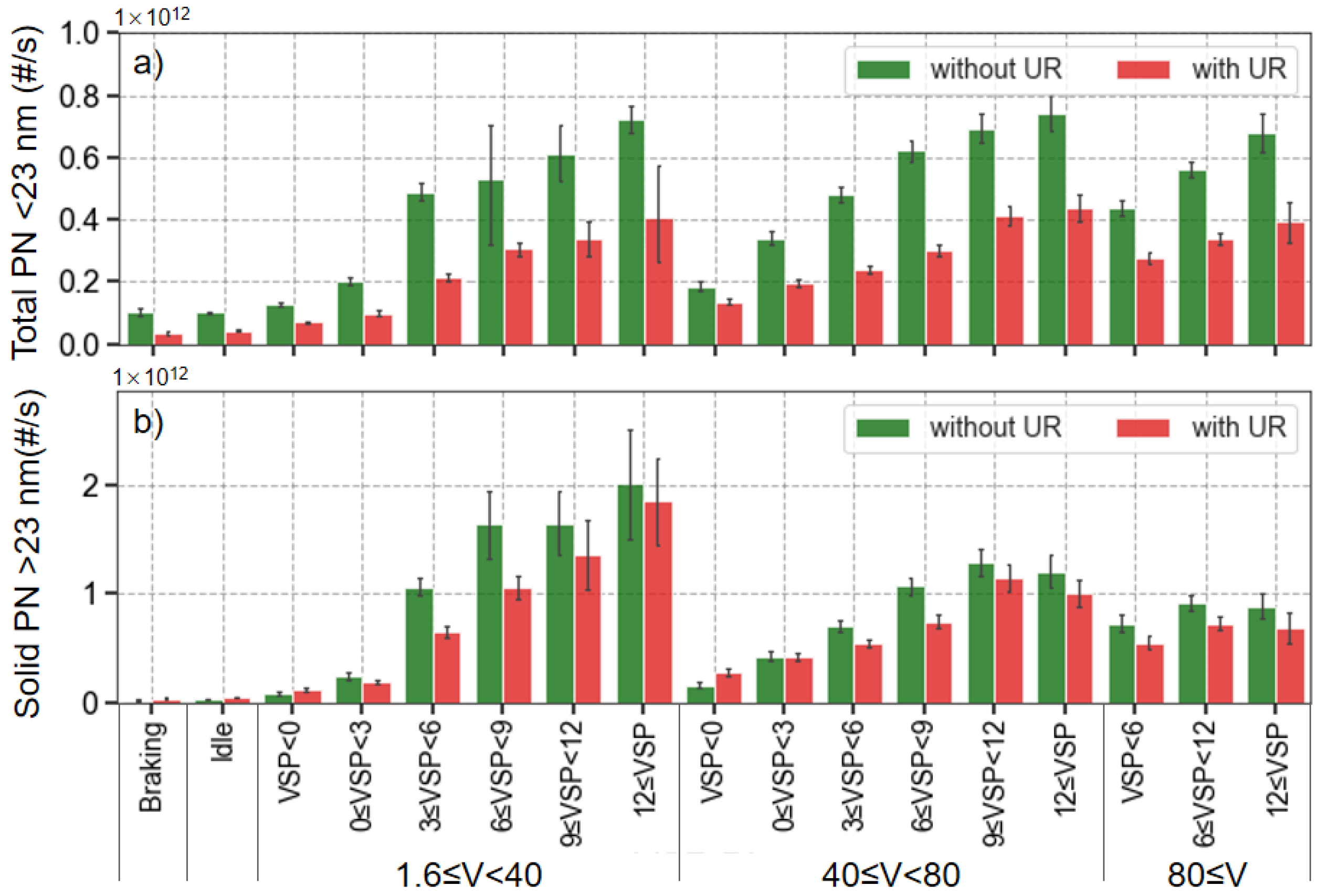 Atmosphere 13 01739 g004