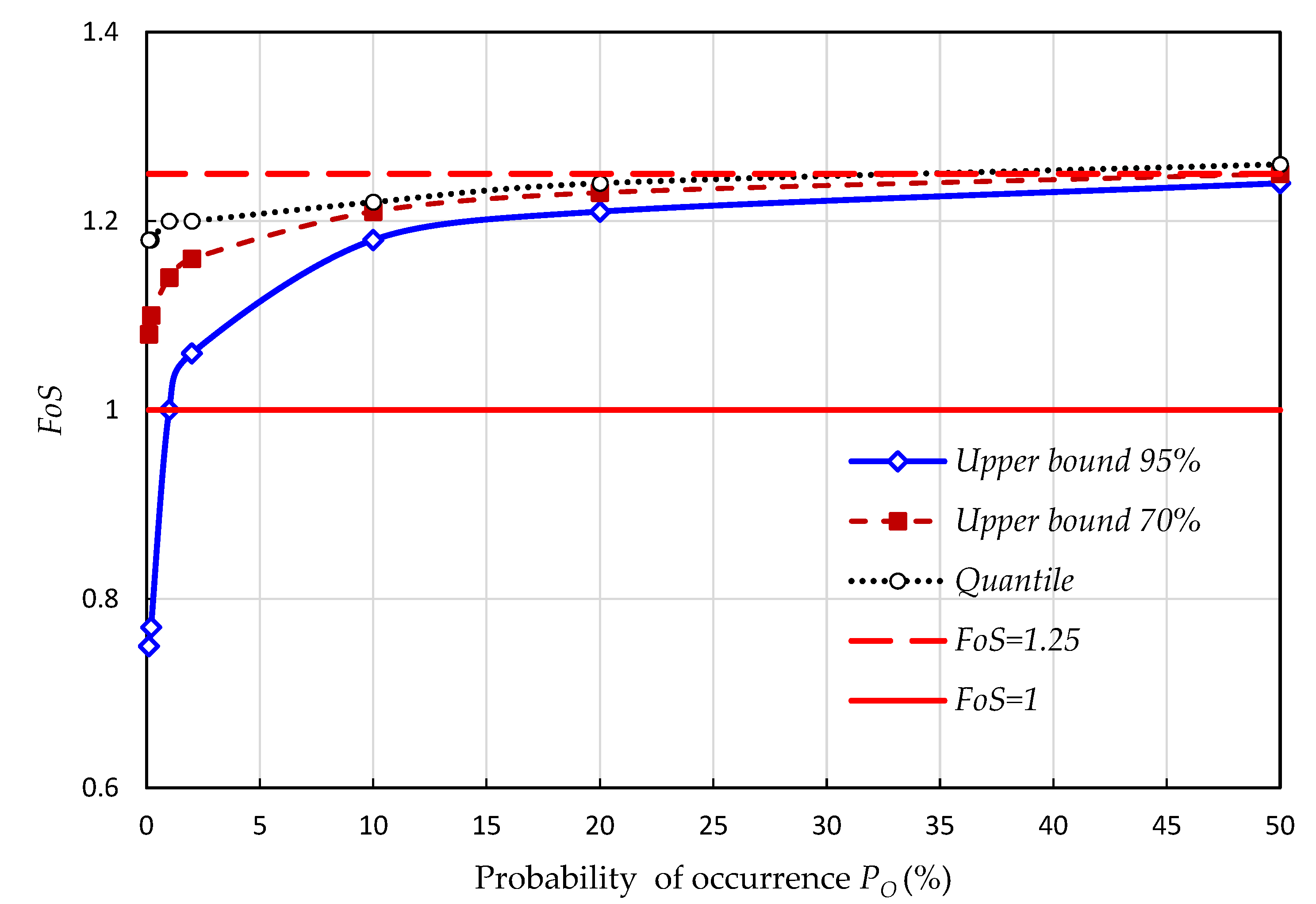 Atmosphere 13 01741 g006 Atmosphere 13 01741 g006