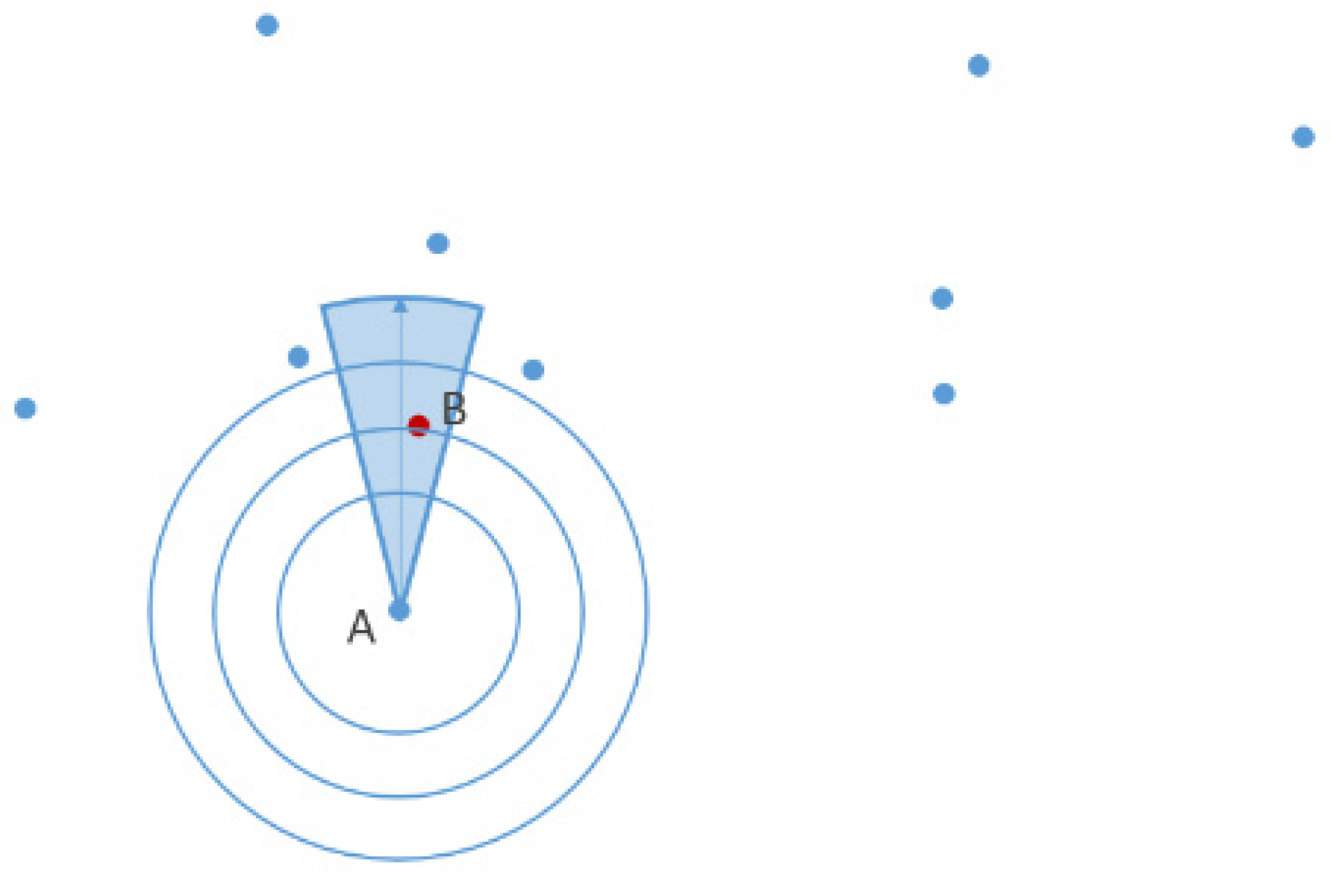 Atmosphere 13 01744 g004