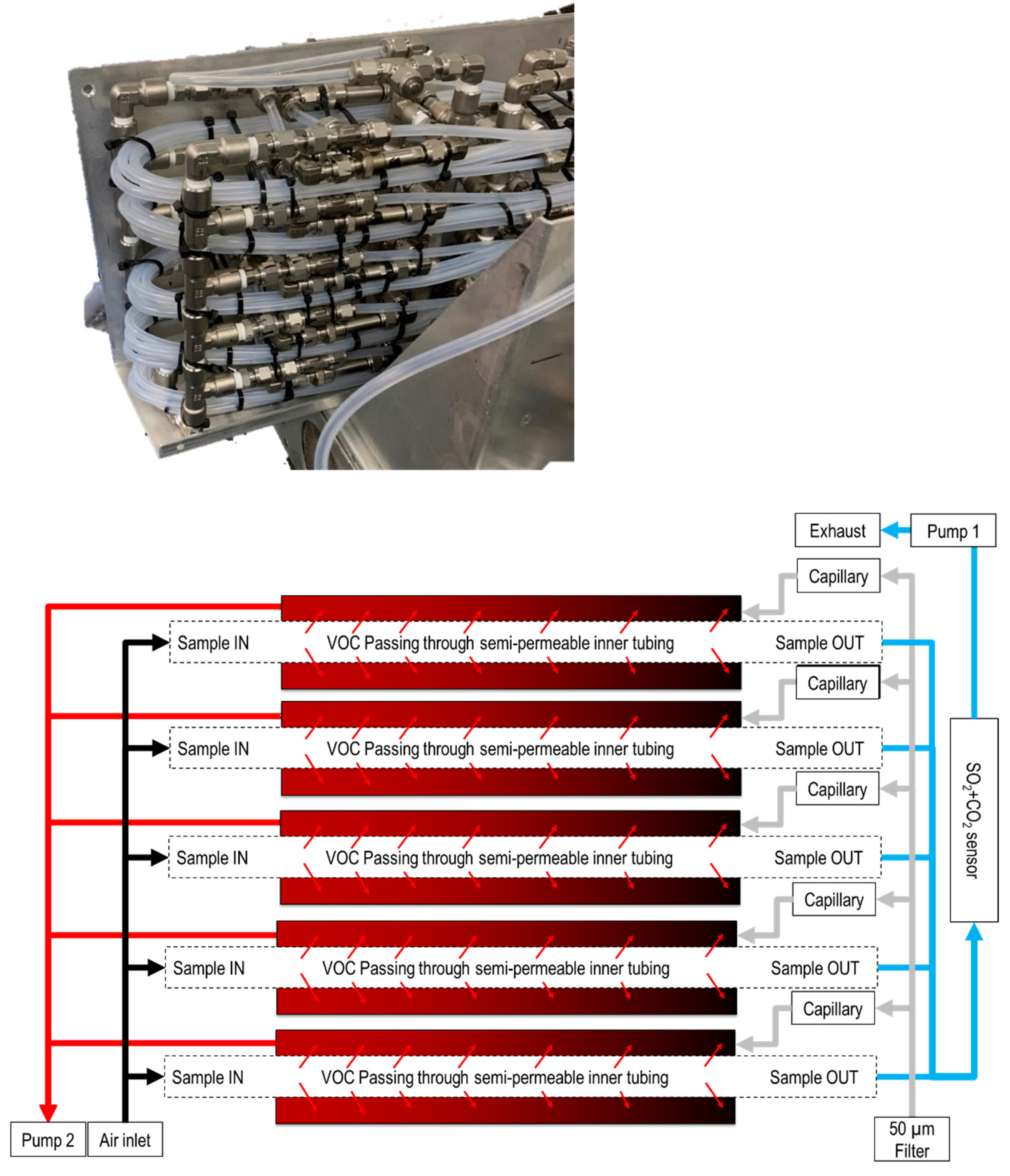 Atmosphere 13 01756 g002 Atmosphere 13 01756 g002