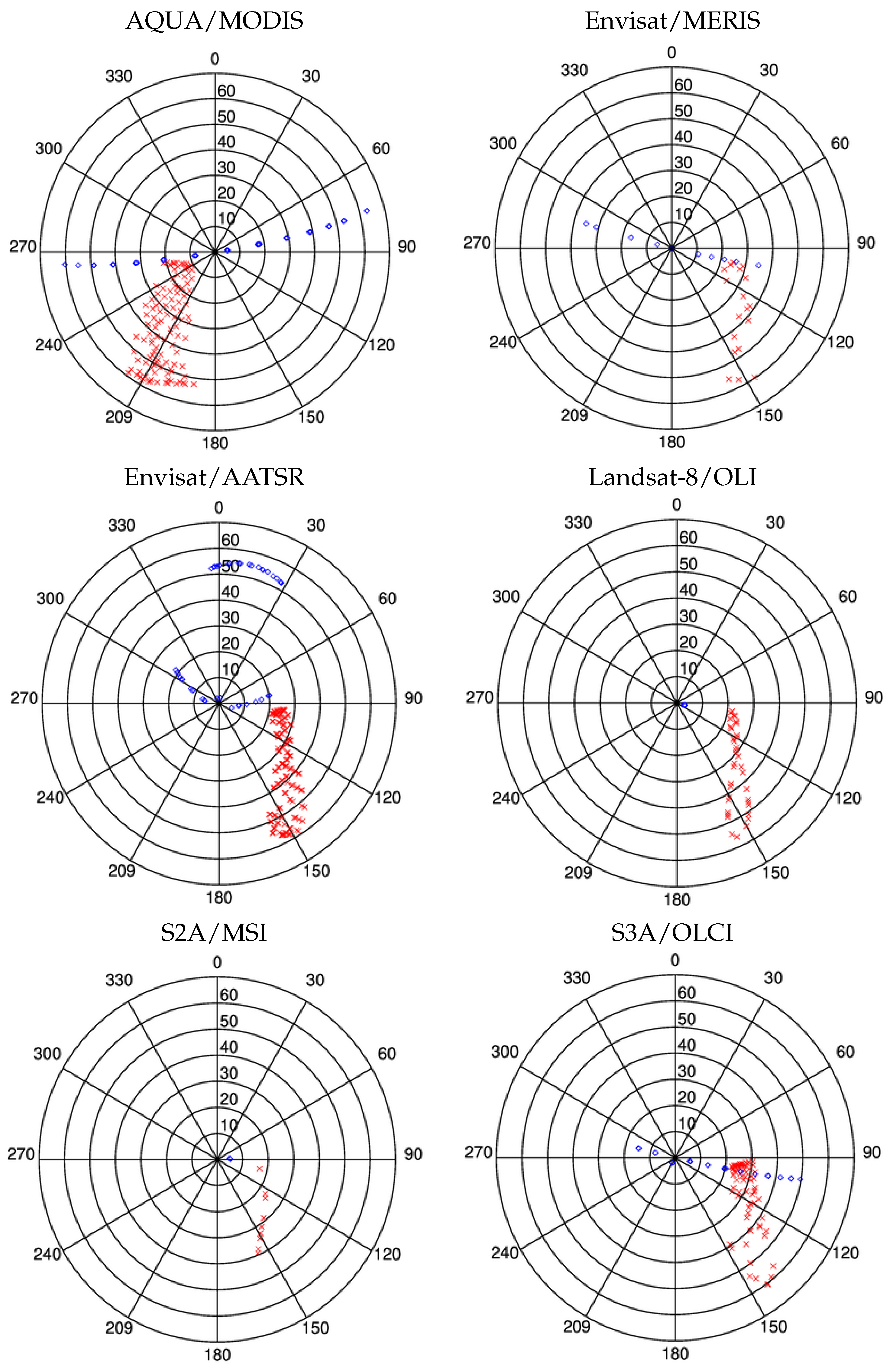 Atmosphere 13 01759 g001