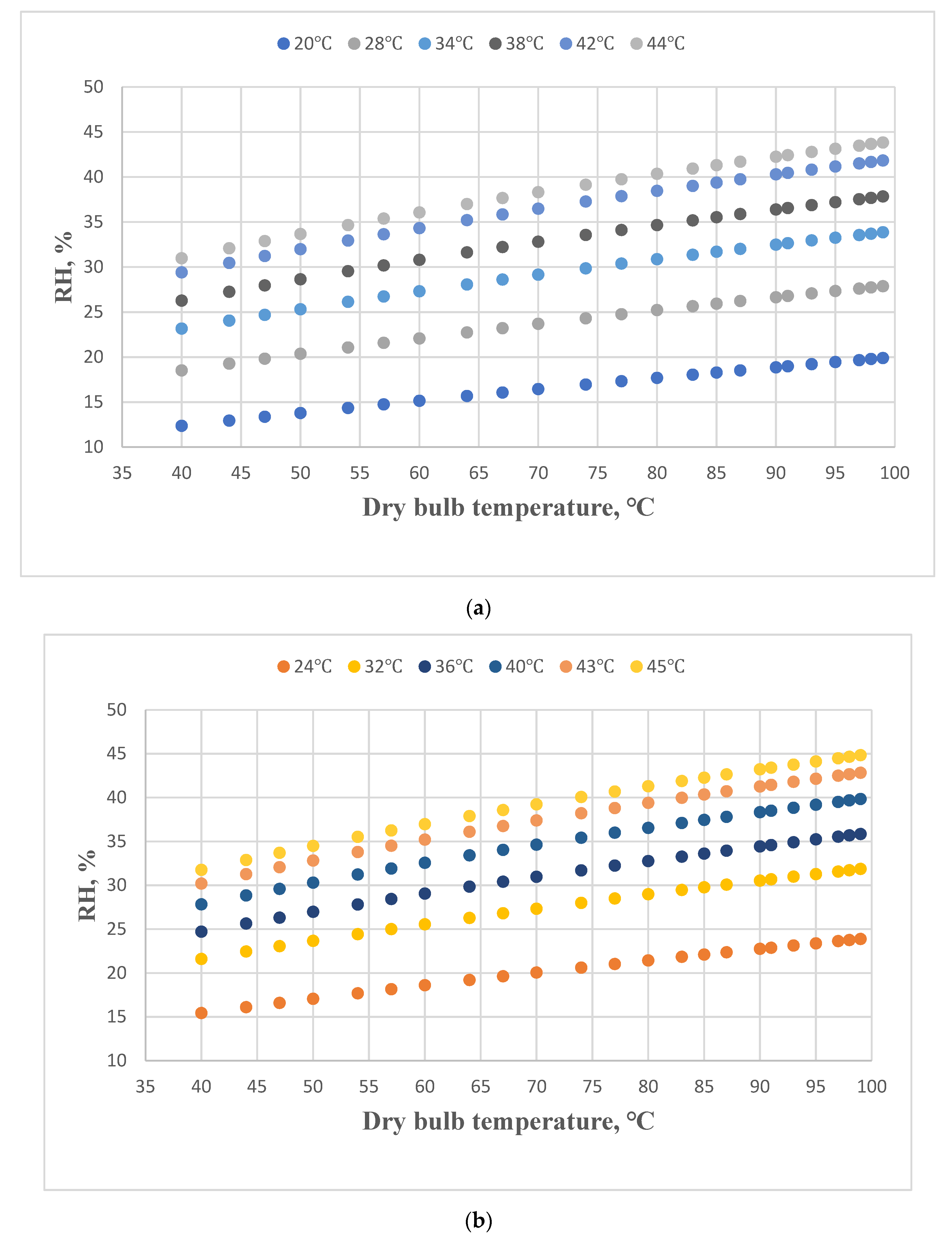 Atmosphere 13 01765 g001