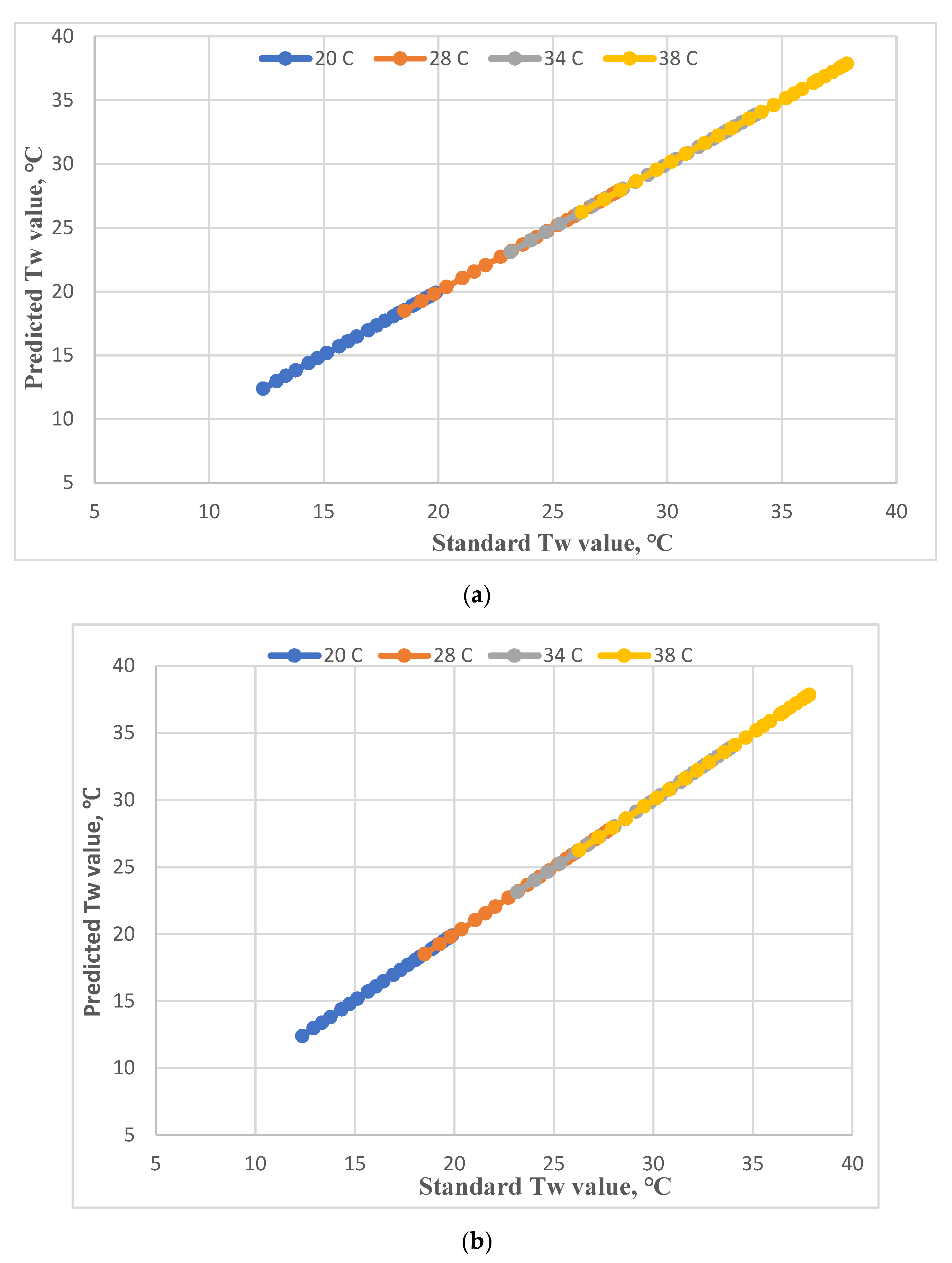 Atmosphere 13 01765 g003