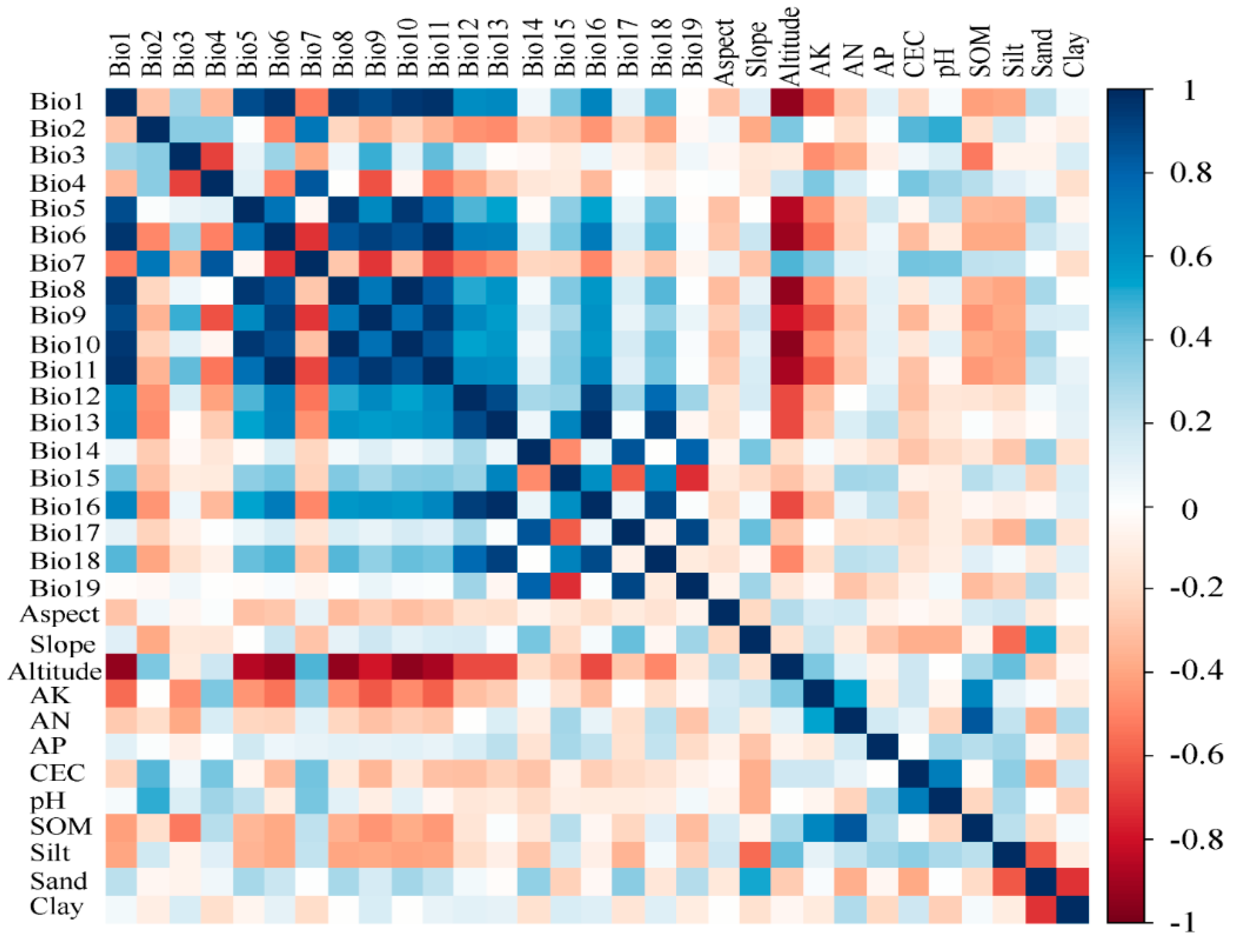 Atmosphere 13 01773 g002