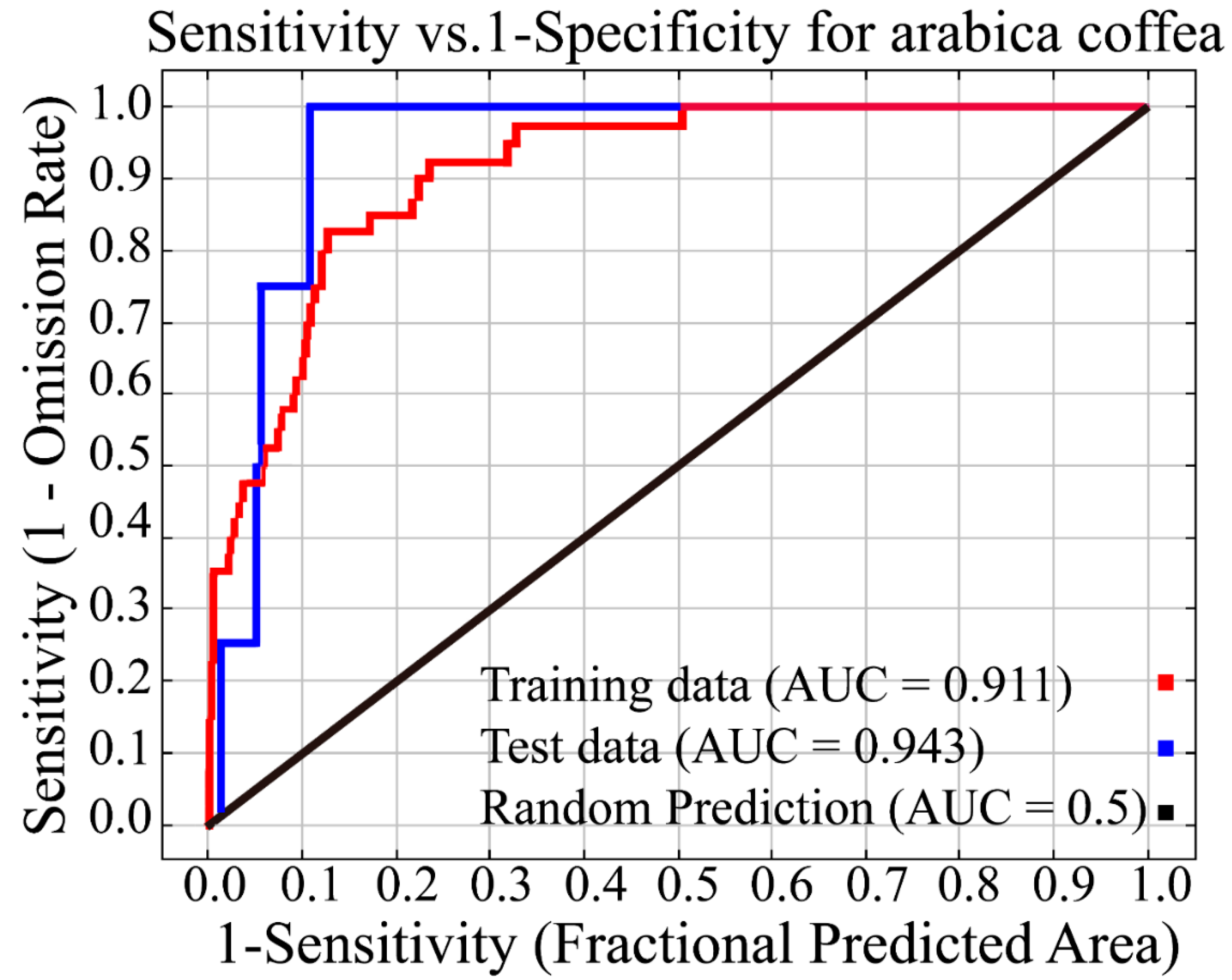 Atmosphere 13 01773 g004