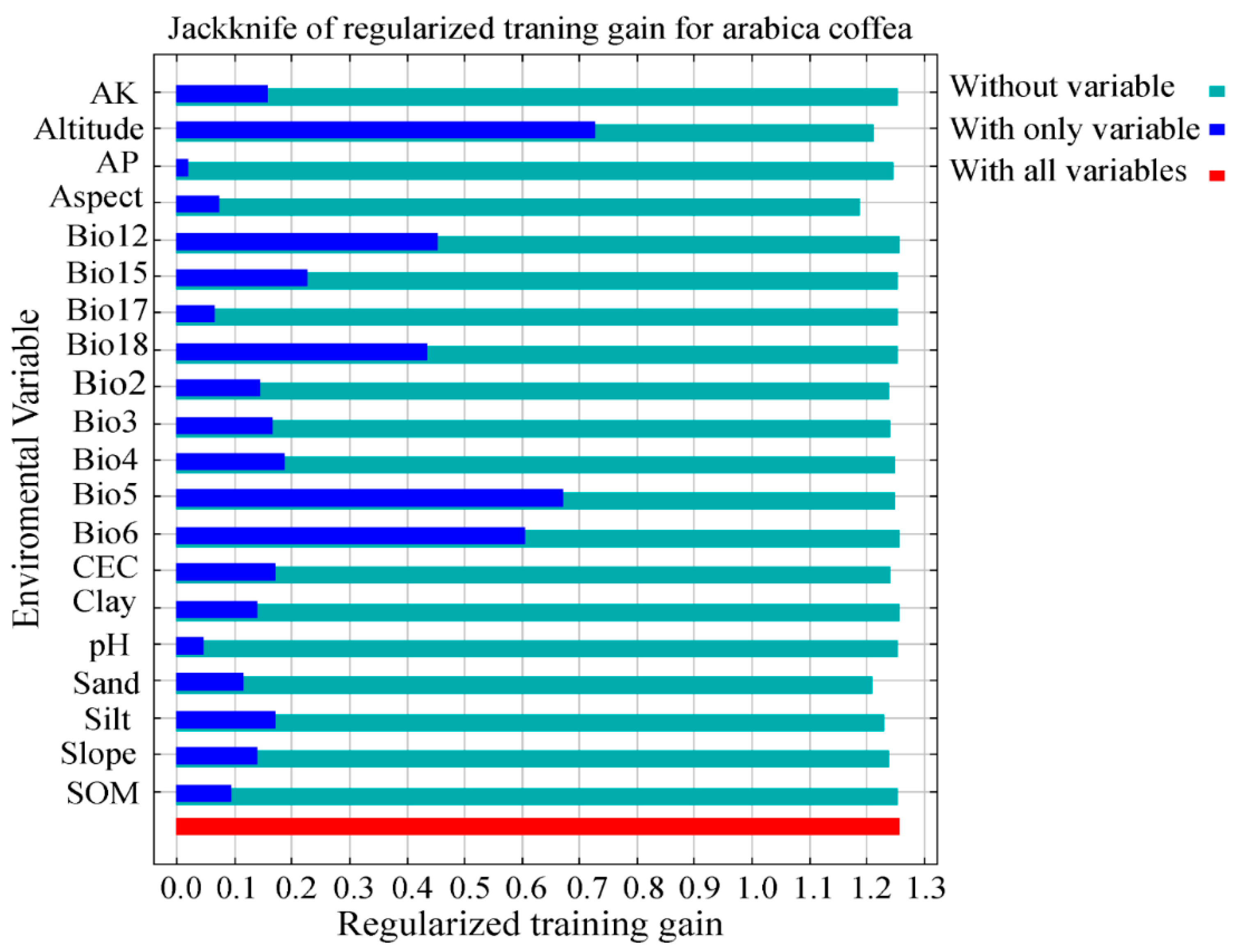 Atmosphere 13 01773 g006