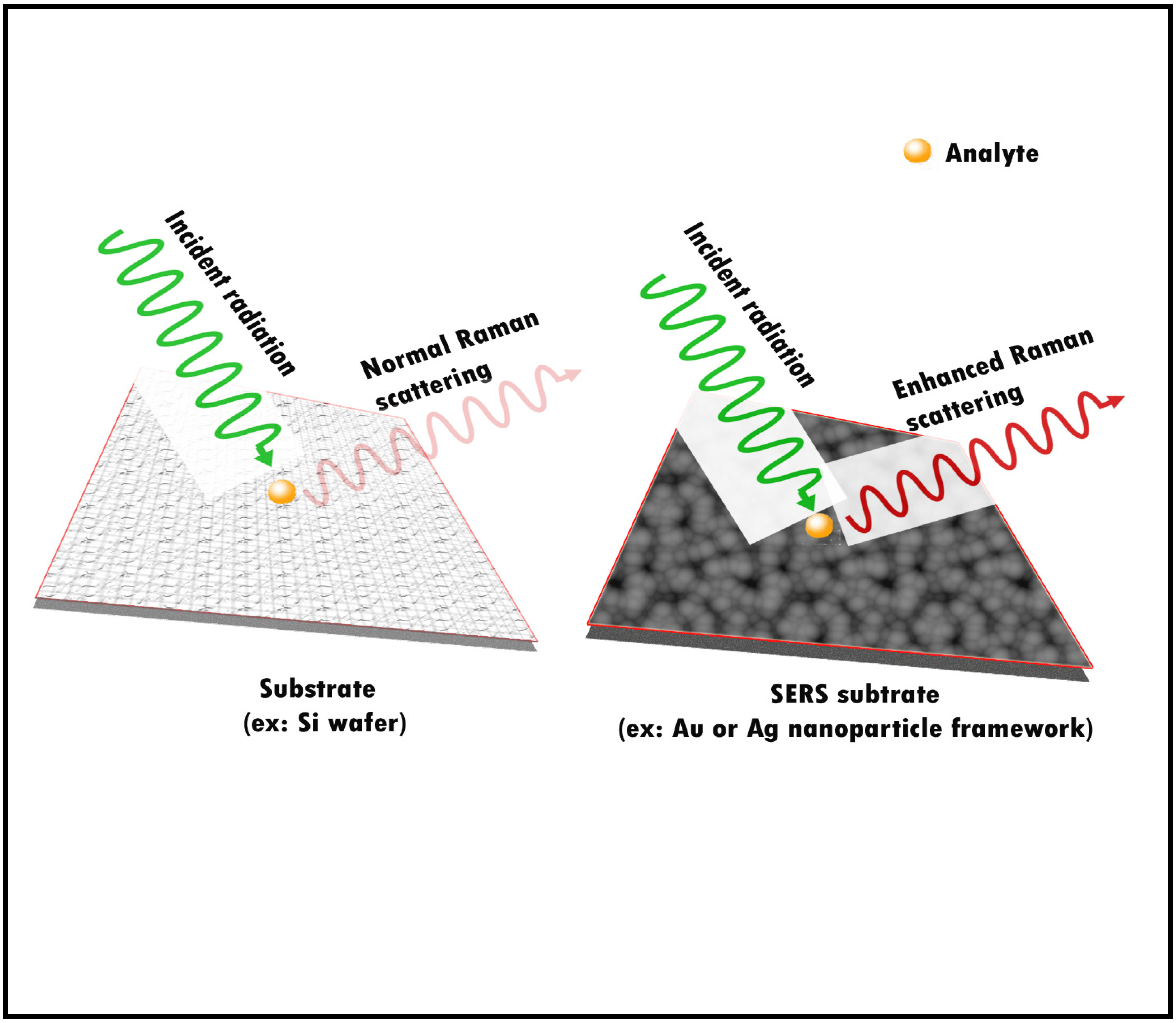Atmosphere 13 01779 g005