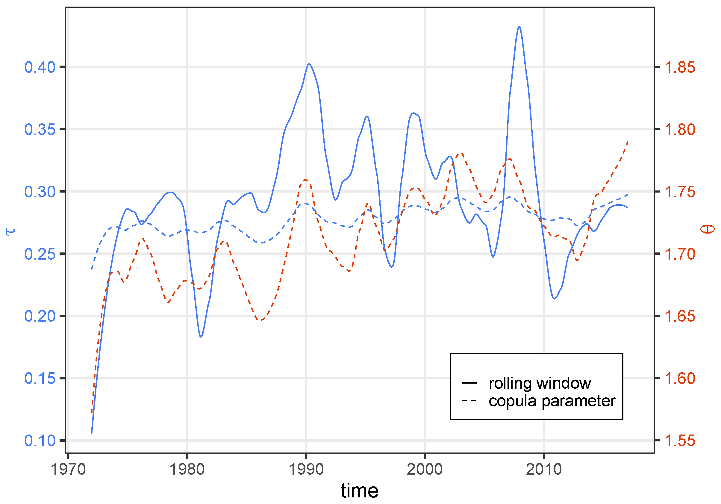 Atmosphere 13 01795 g009 Atmosphere 13 01795 g009