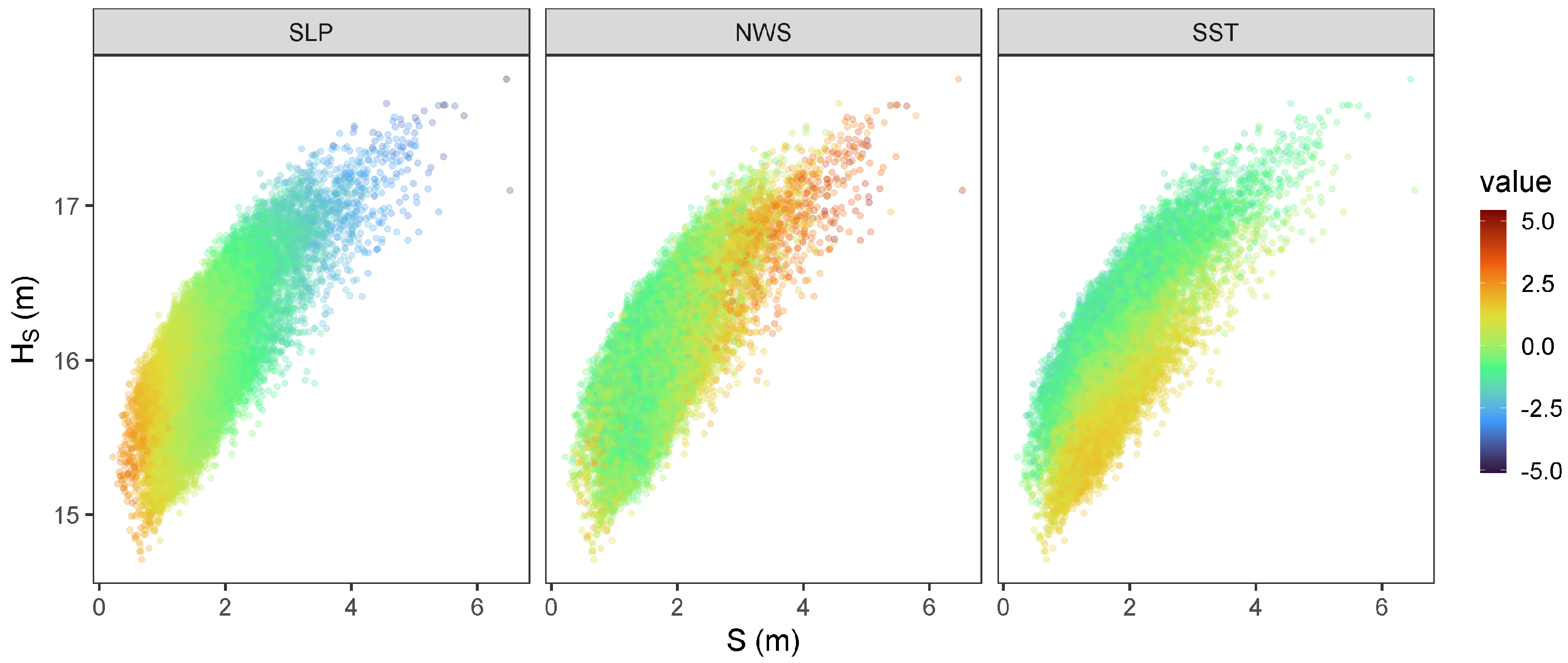 Atmosphere 13 01795 g010 Atmosphere 13 01795 g010