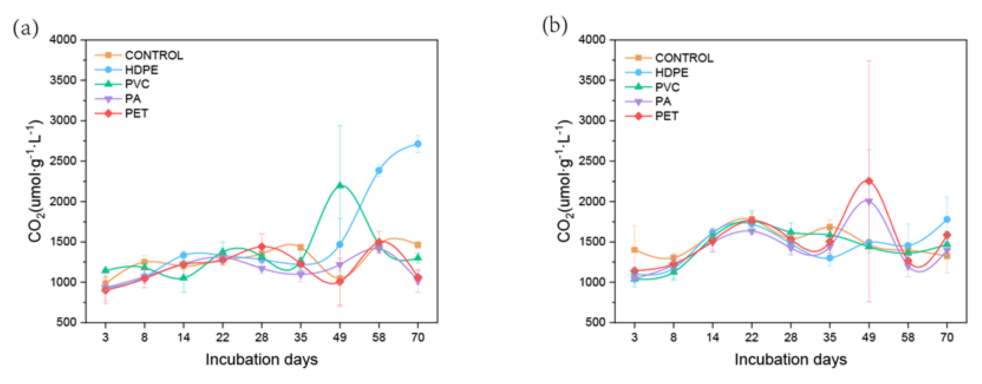Atmosphere 13 01796 g001