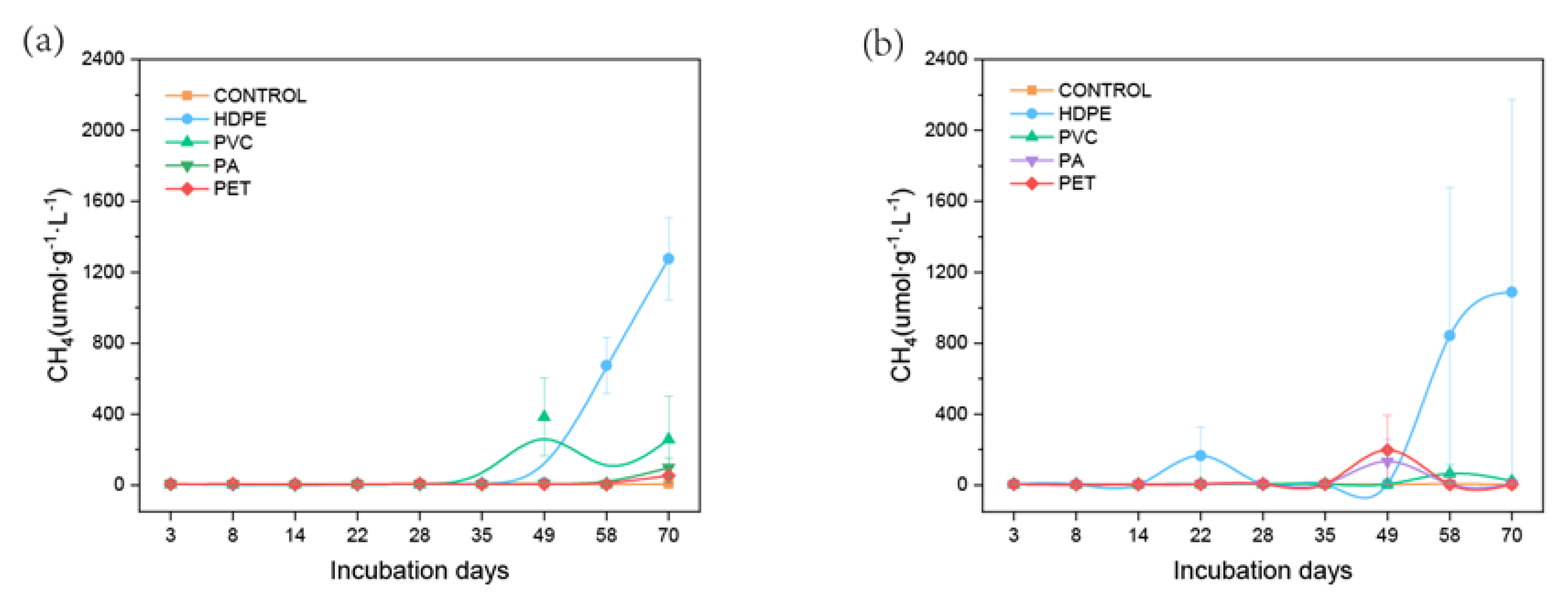 Atmosphere 13 01796 g002