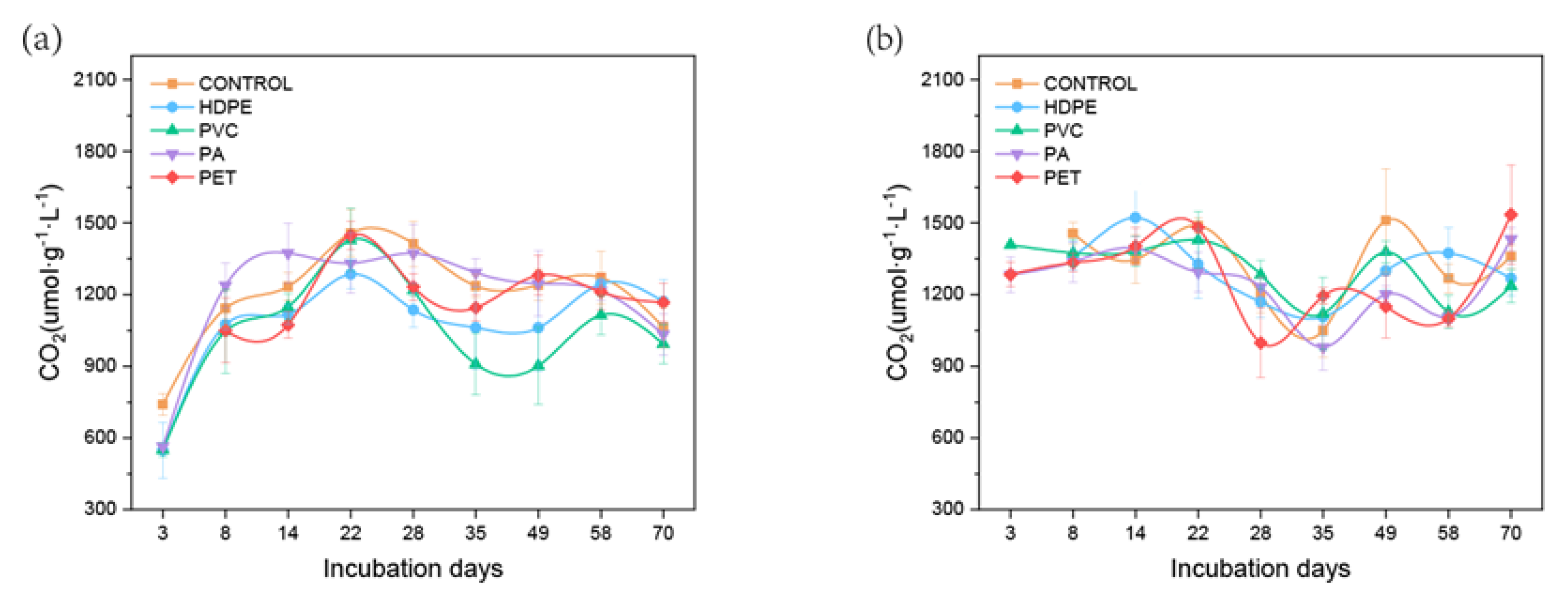 Atmosphere 13 01796 g003