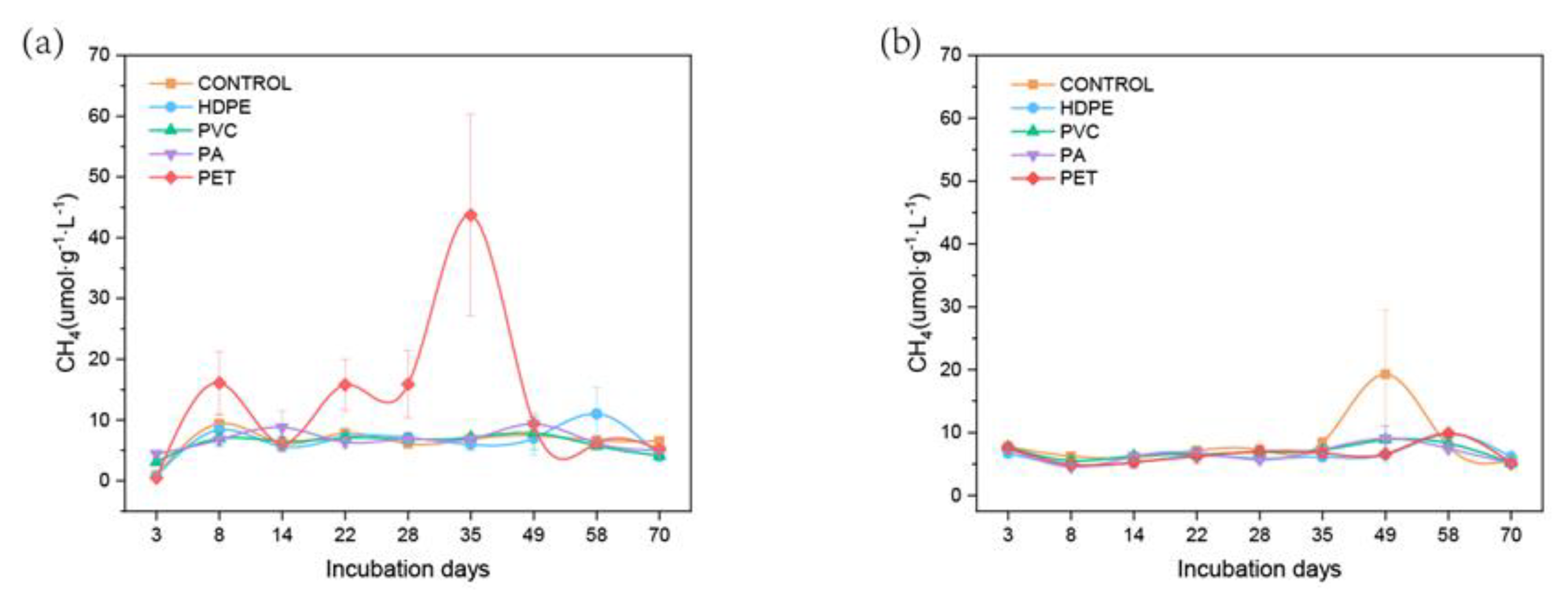 Atmosphere 13 01796 g004