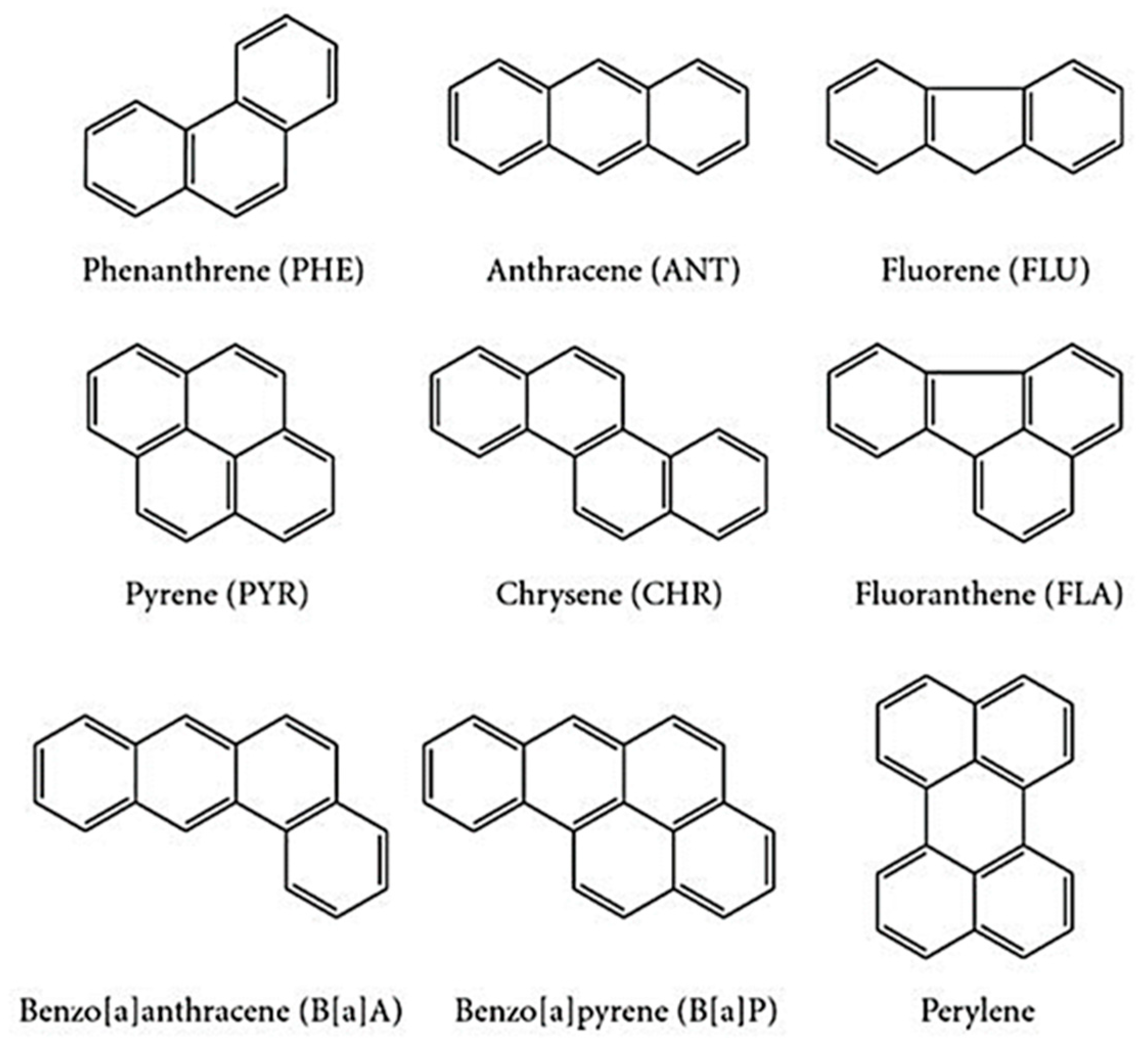 Atmosphere 13 01799 g001