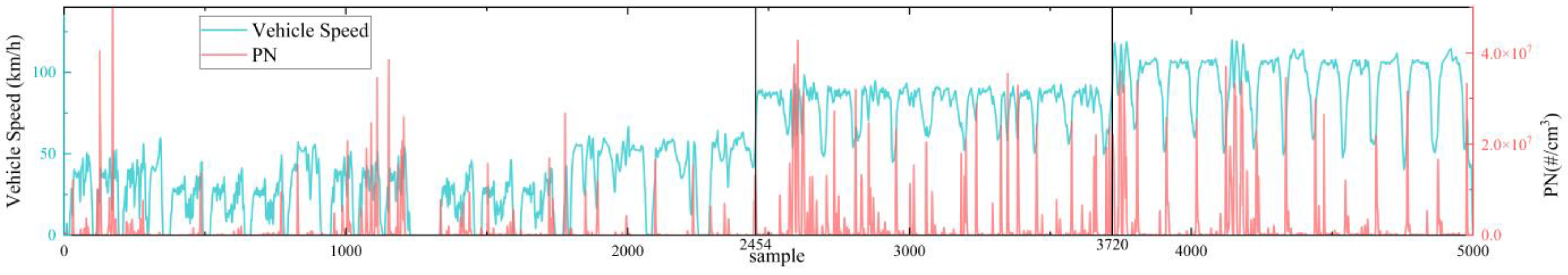 Atmosphere 13 01800 g004