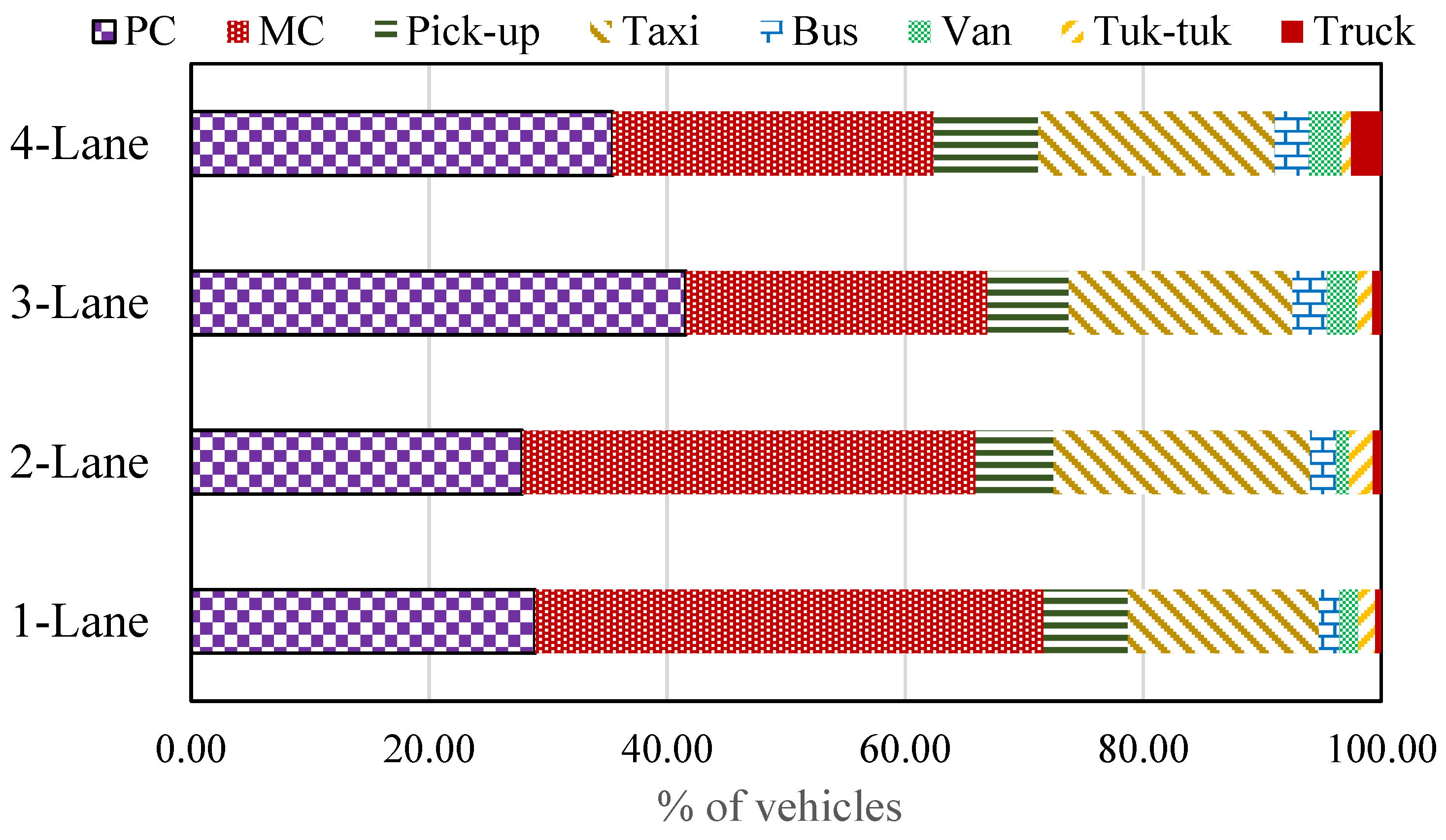 Atmosphere 13 01803 g003 Atmosphere 13 01803 g003