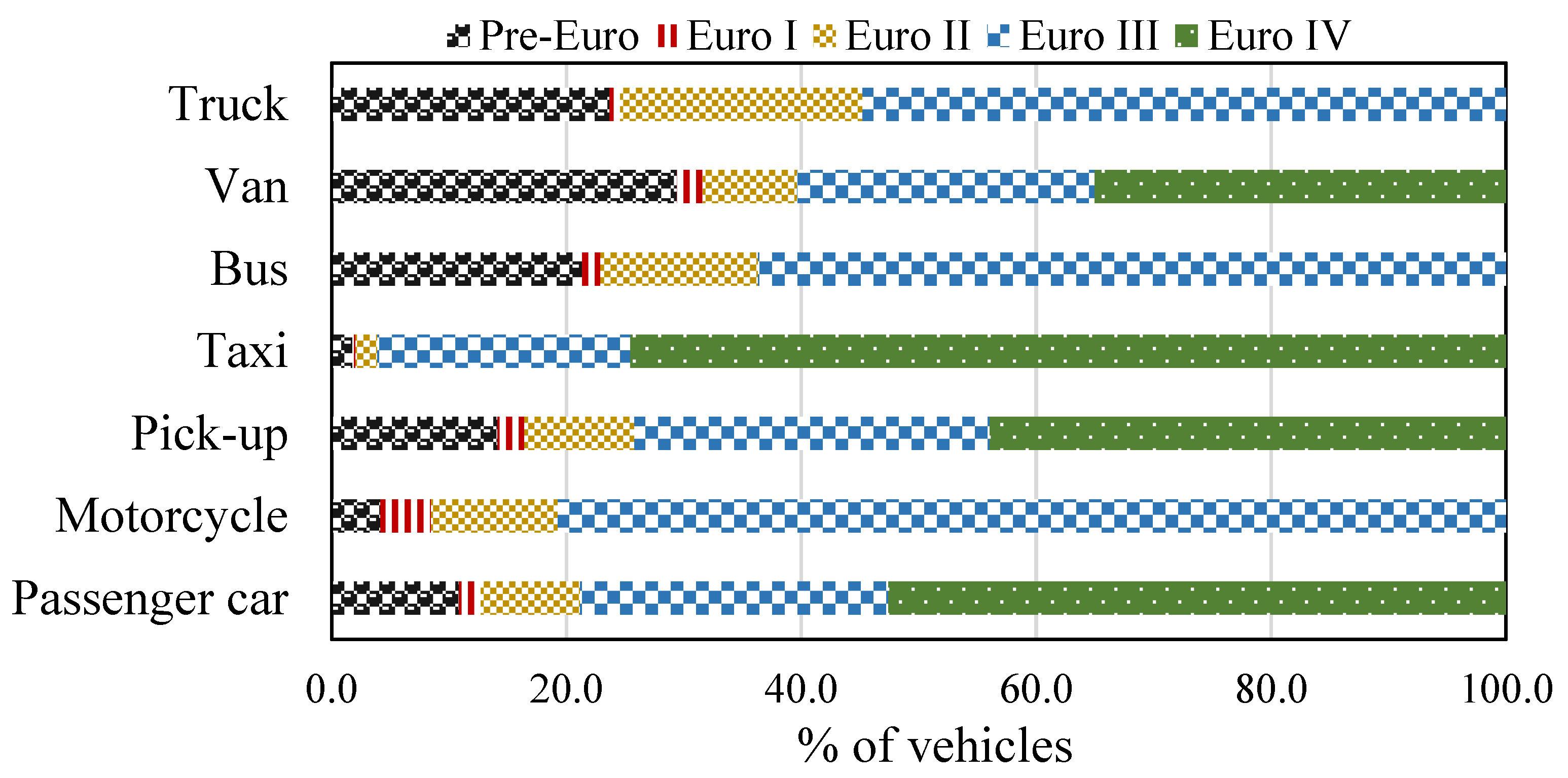 Atmosphere 13 01803 g004 Atmosphere 13 01803 g004