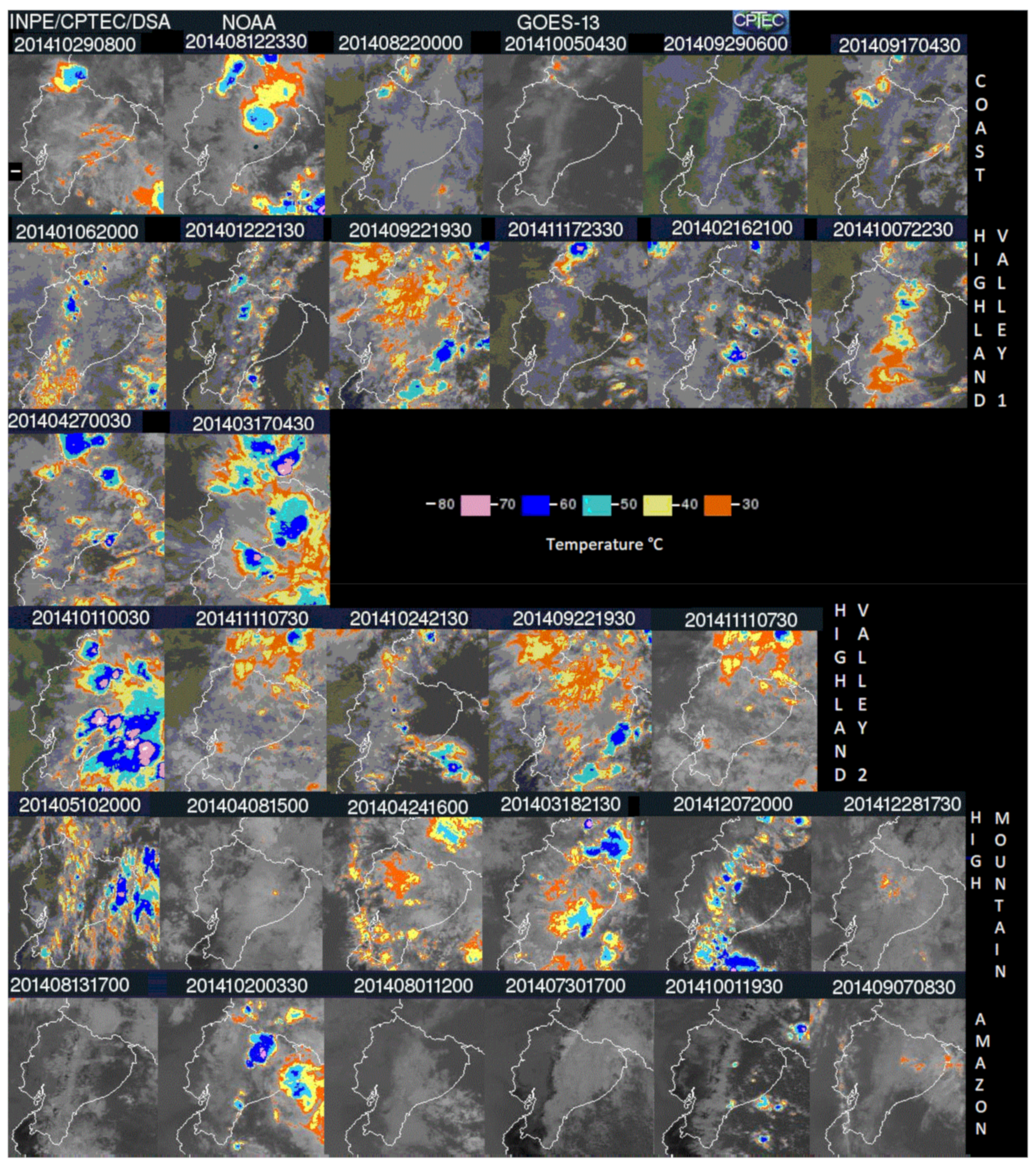Atmosphere 13 01809 g008