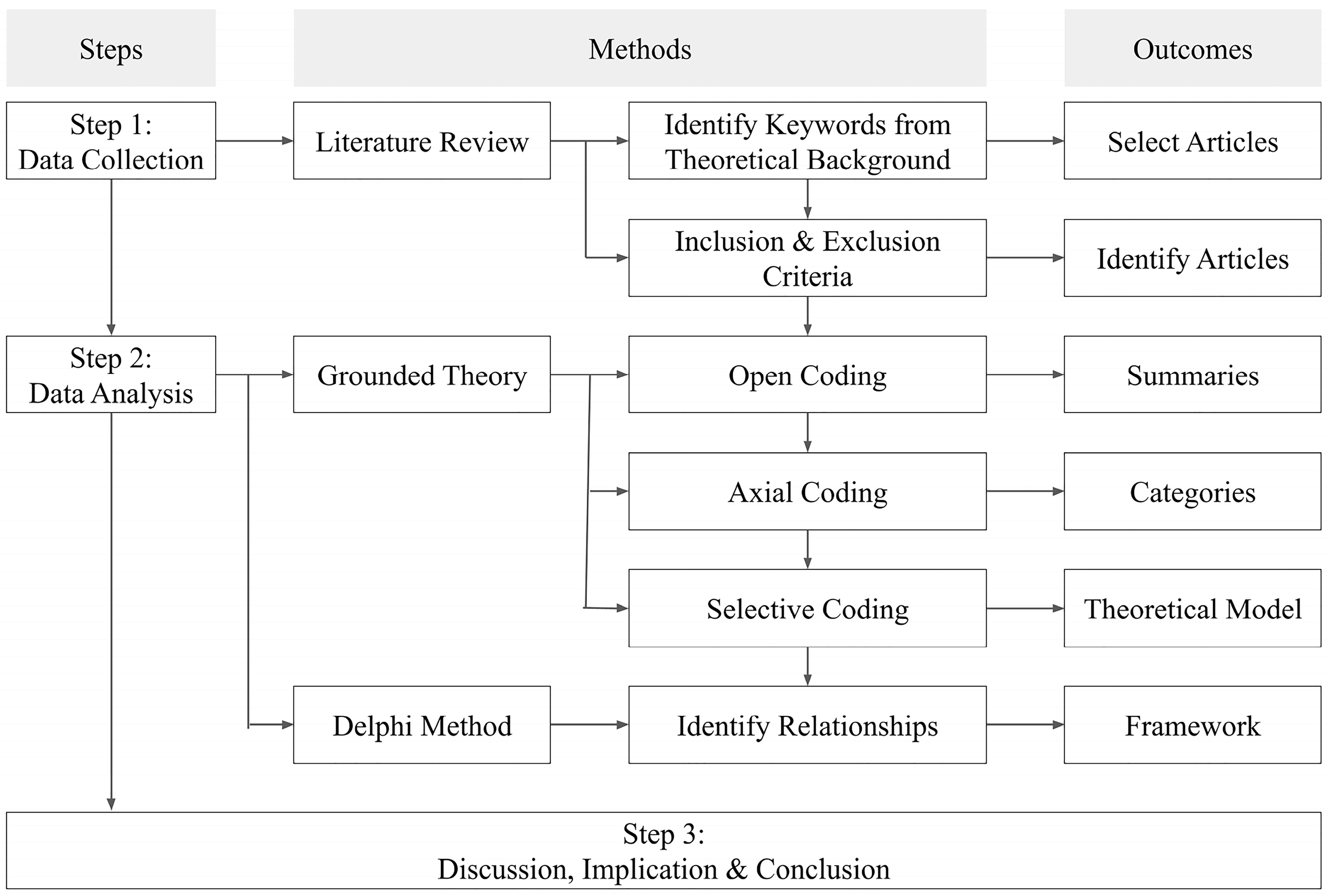 Atmosphere 13 01815 g001