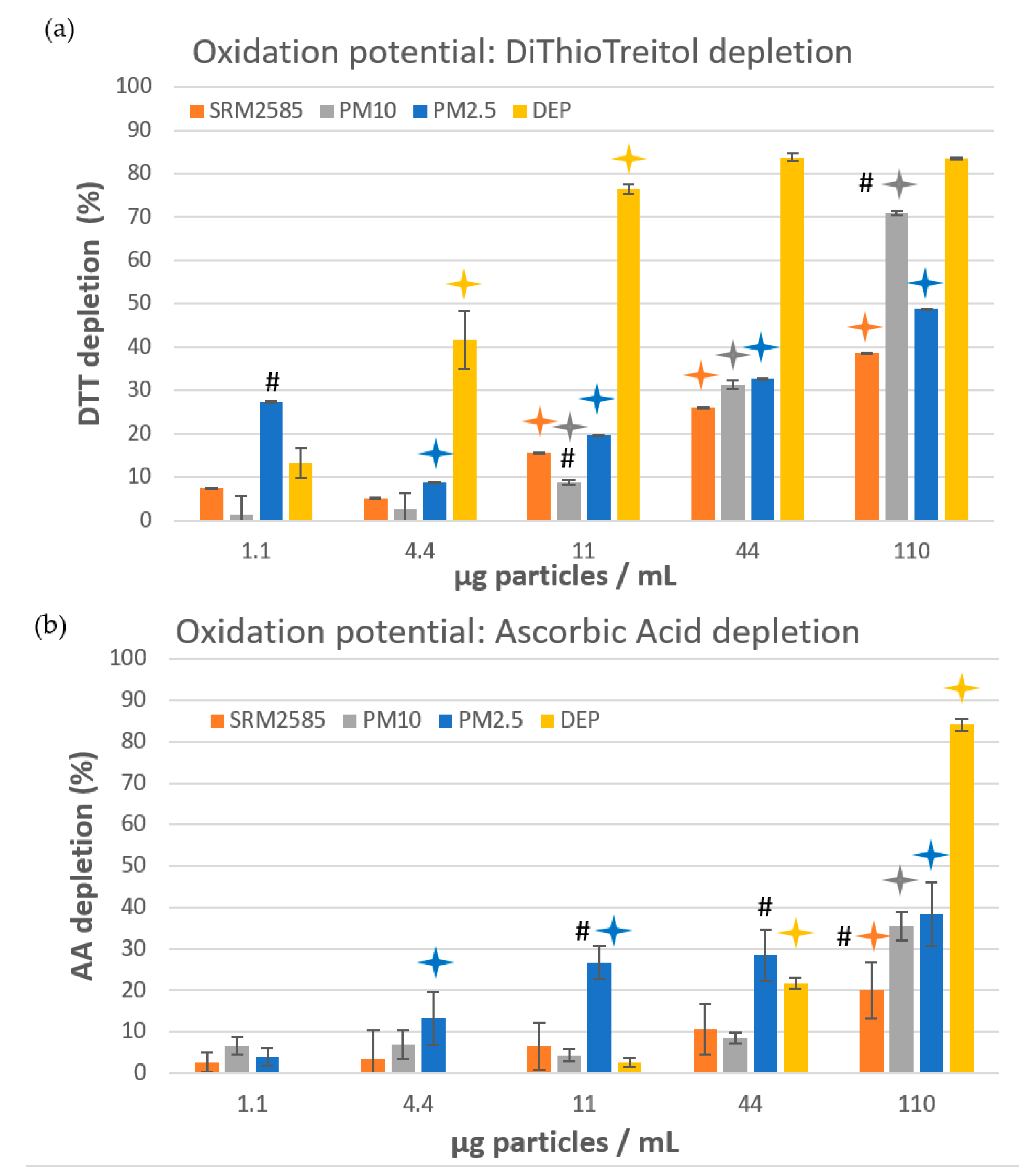 Atmosphere 13 01818 g002