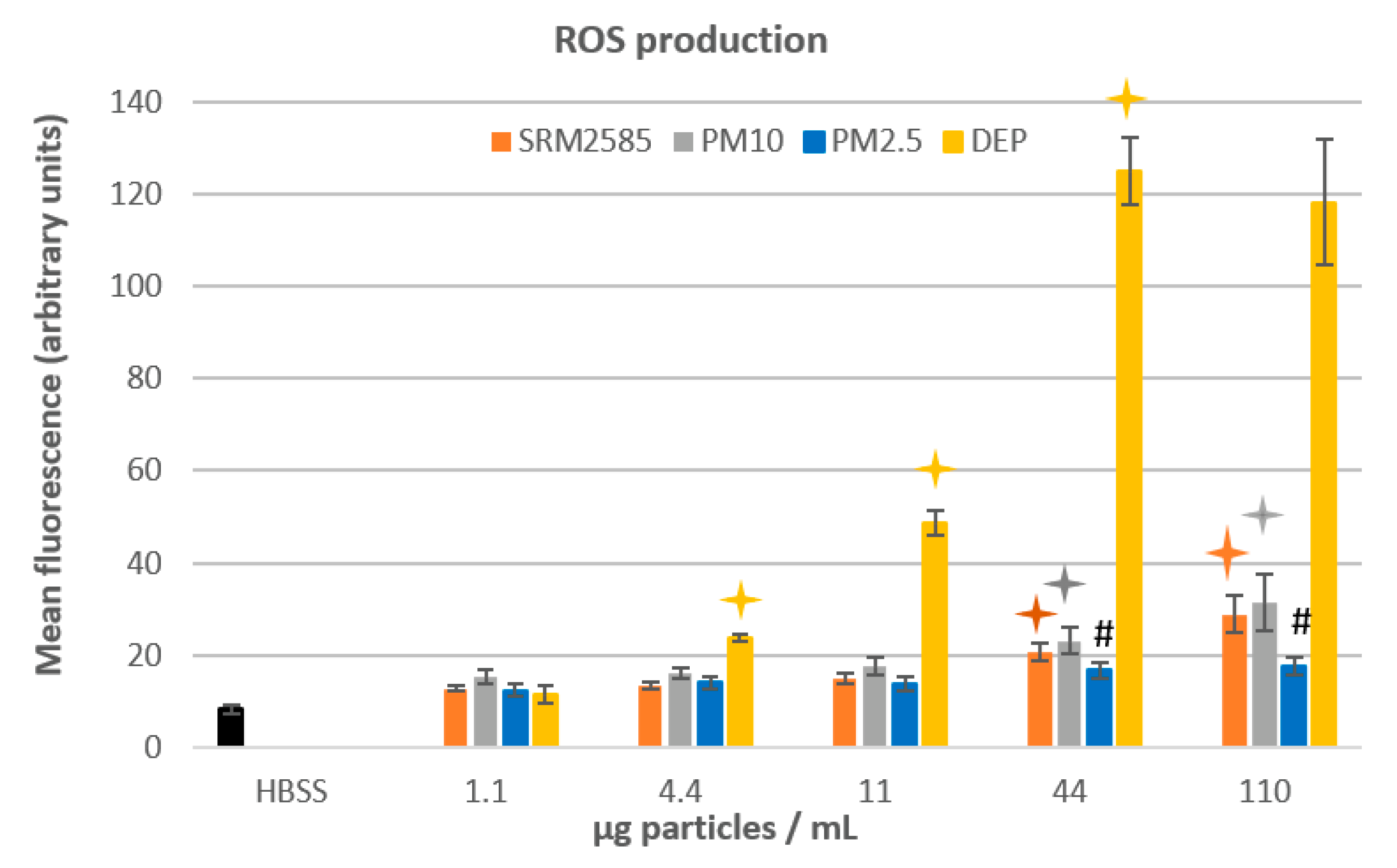 Atmosphere 13 01818 g003