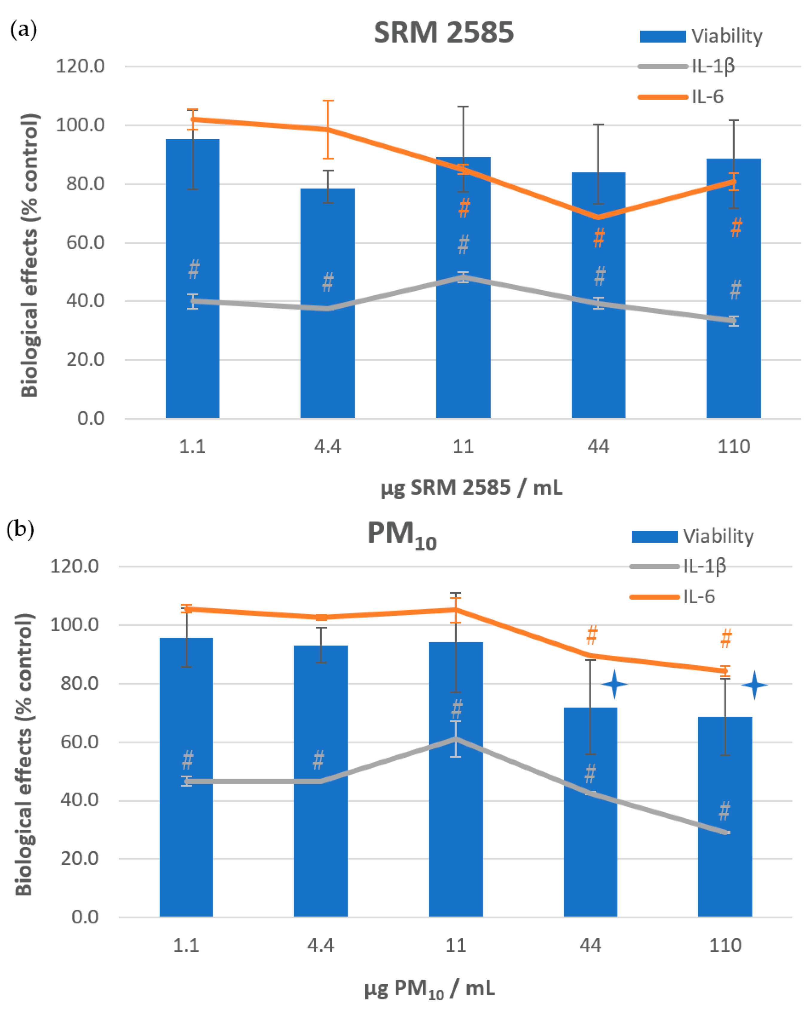 Atmosphere 13 01818 g004