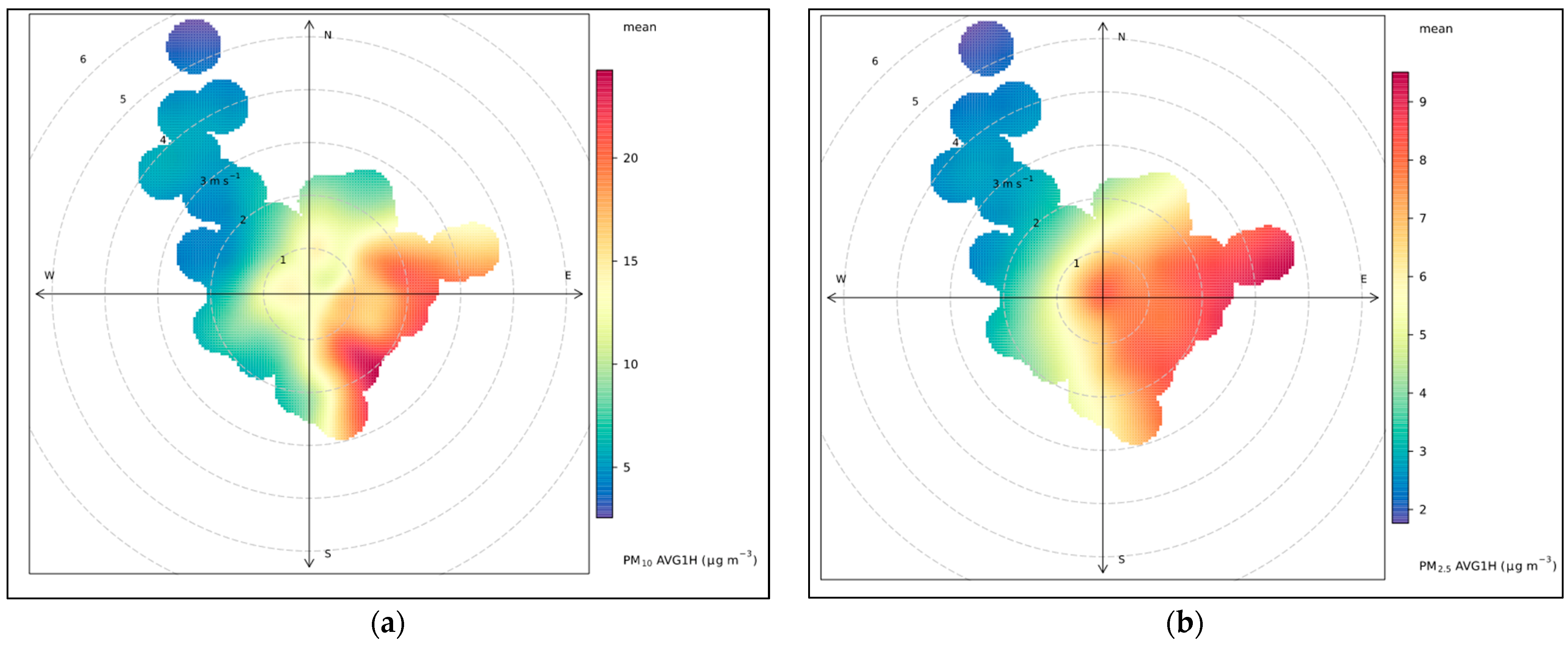 Atmosphere 13 01819 g009 Atmosphere 13 01819 g009