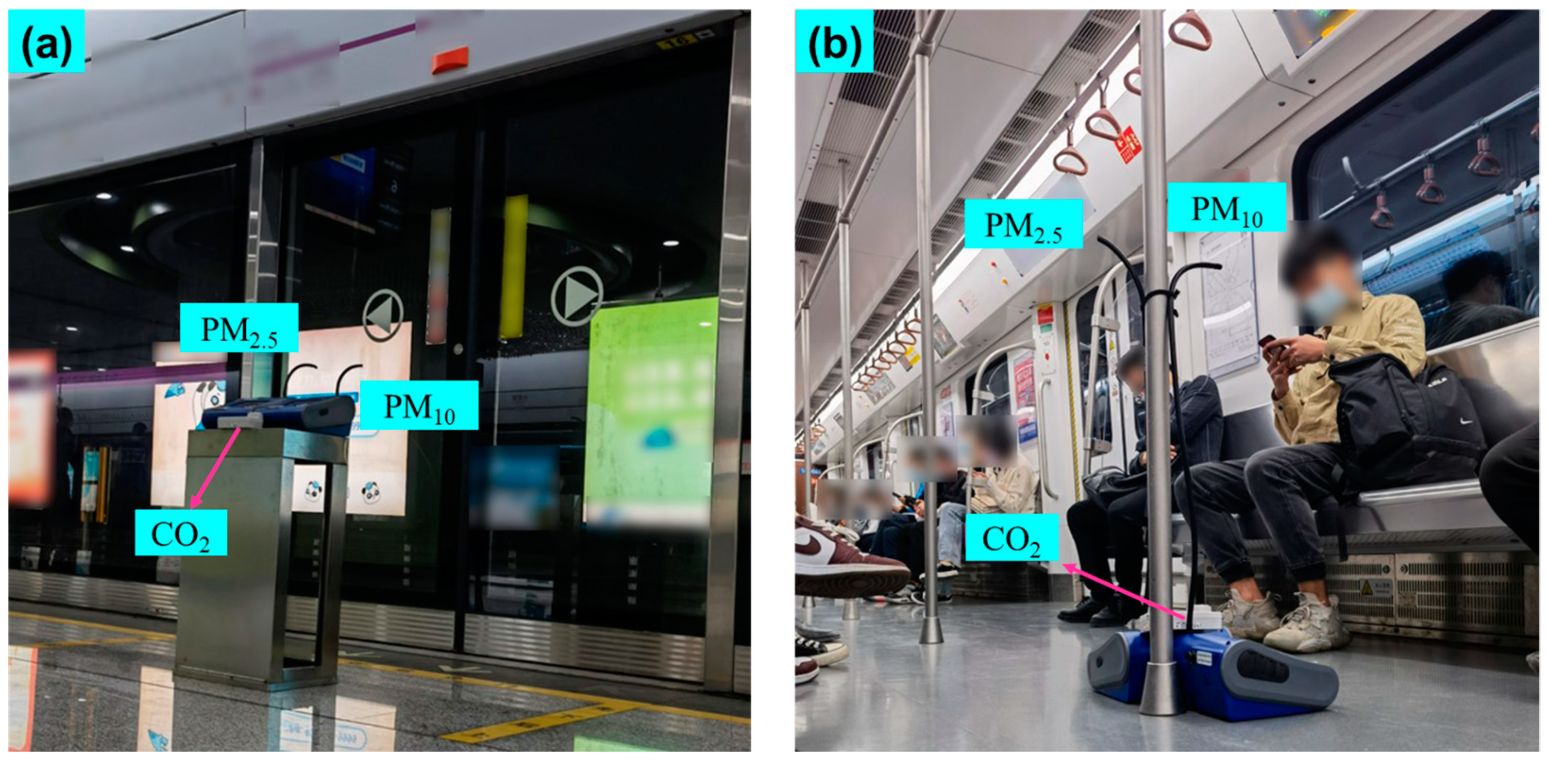 Atmosphere 13 01821 g002