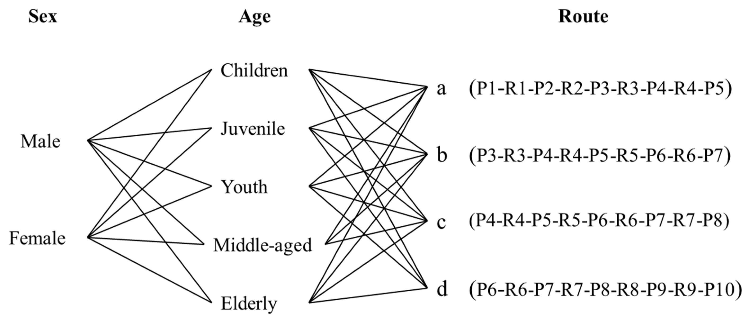 Atmosphere 13 01821 g004