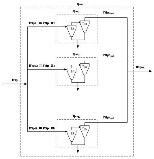 Atmosphere 13 01831 g003