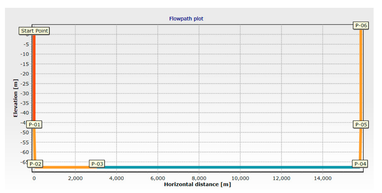 Atmosphere 13 01833 g001 Atmosphere 13 01833 g001