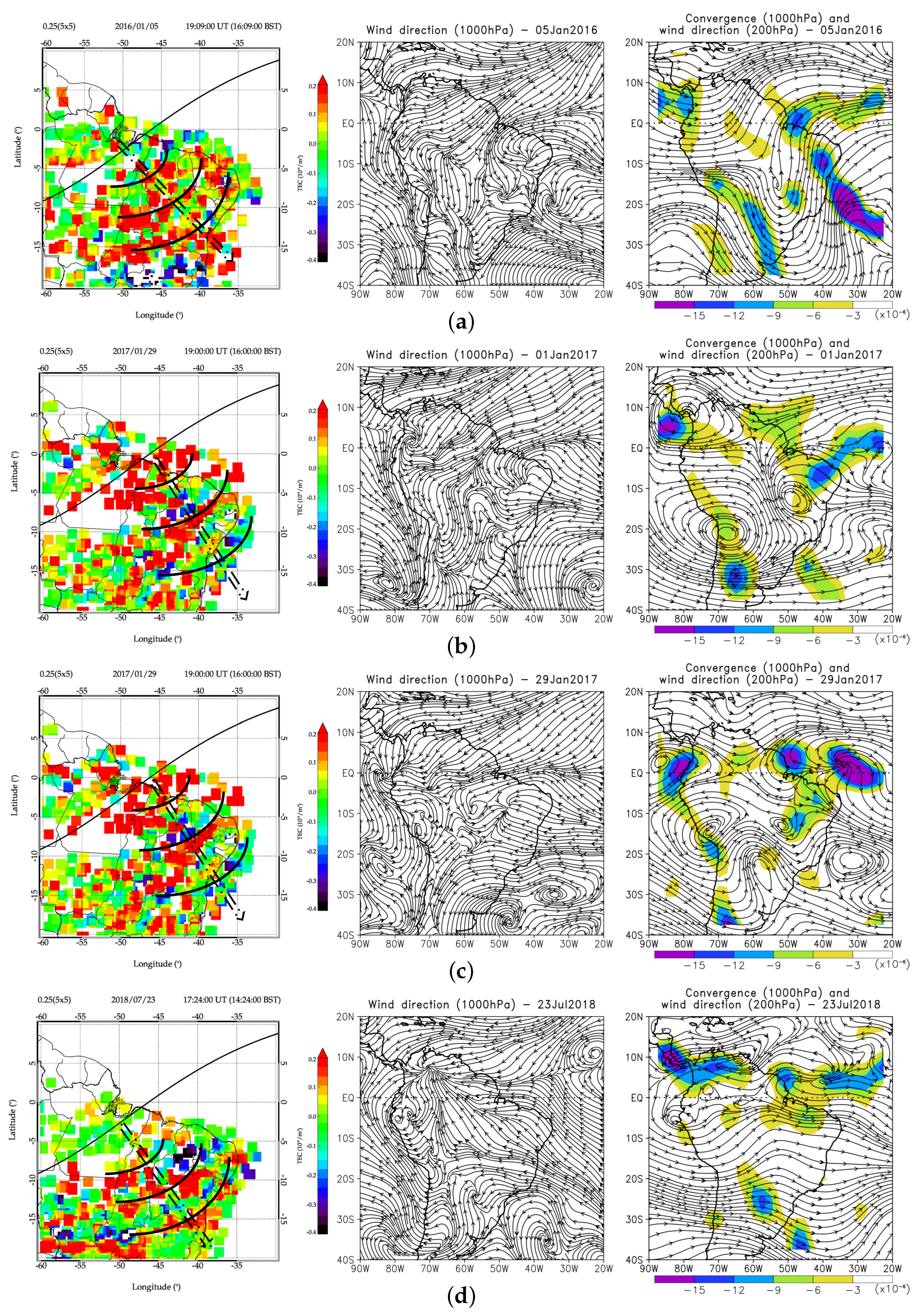 Atmosphere 13 01836 g007