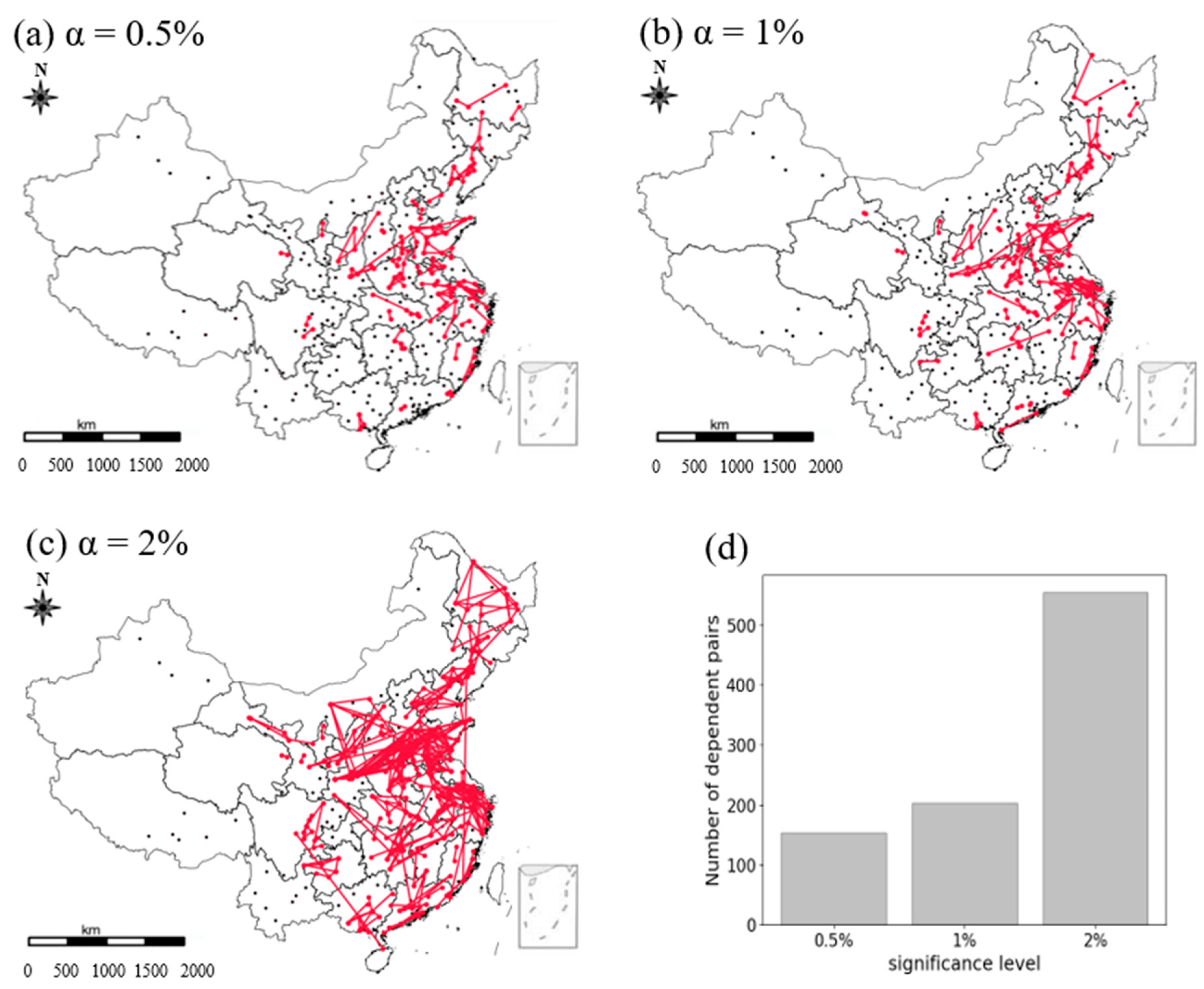 Atmosphere 13 01847 g008