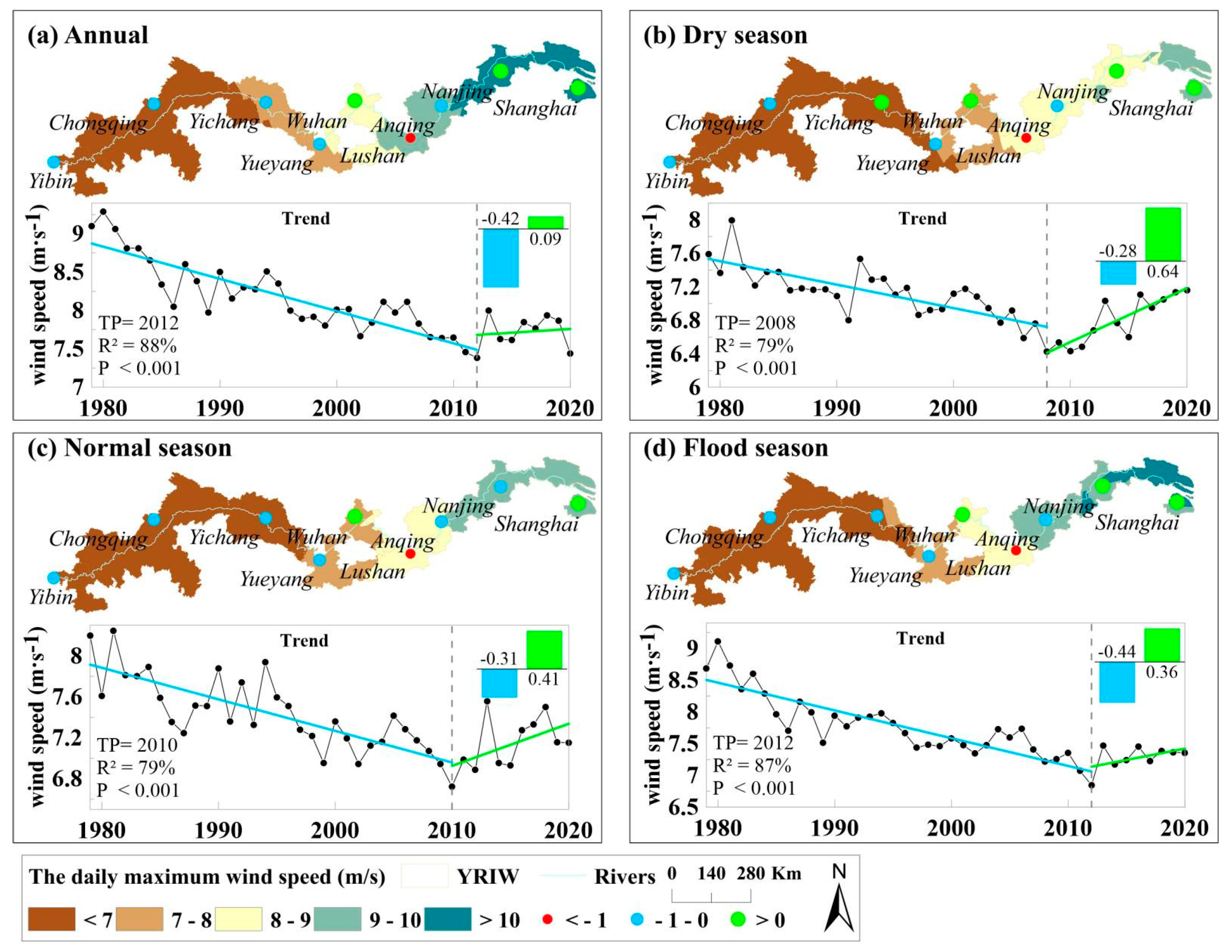 Atmosphere 13 01849 g002
