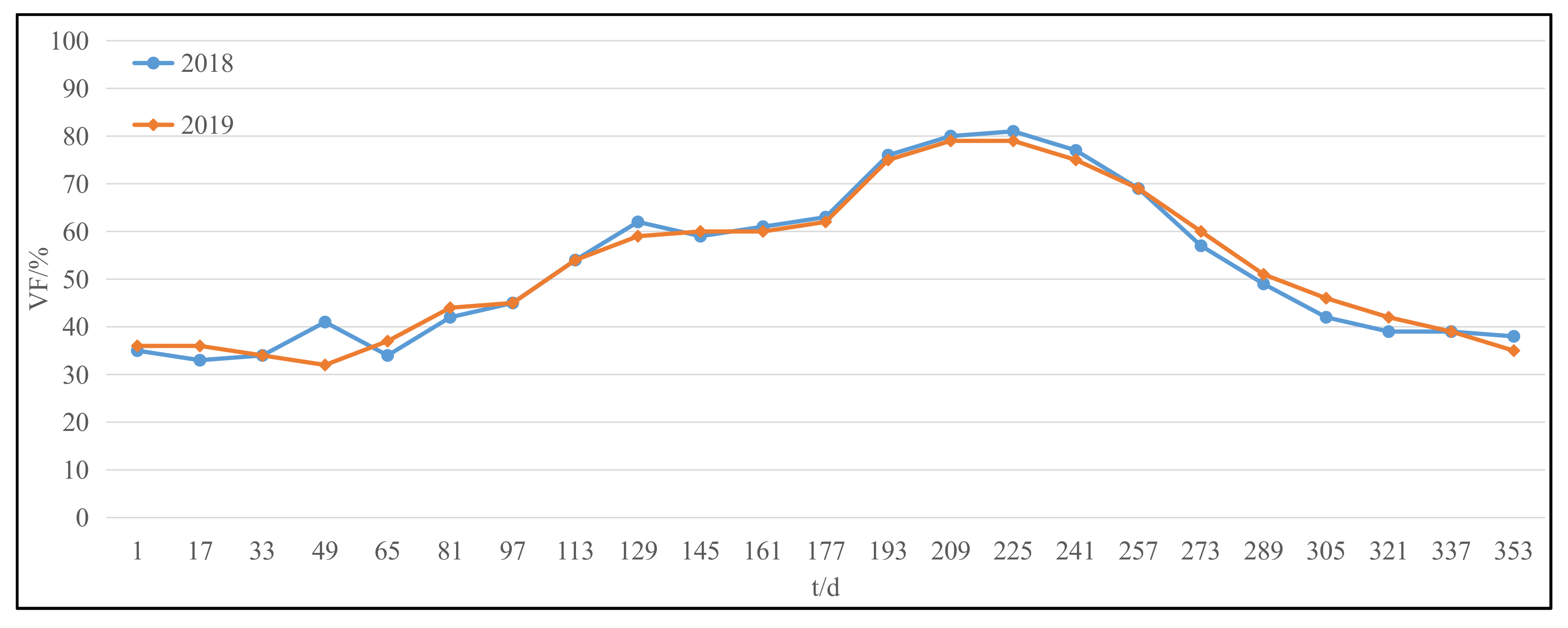 Atmosphere 13 01850 g010