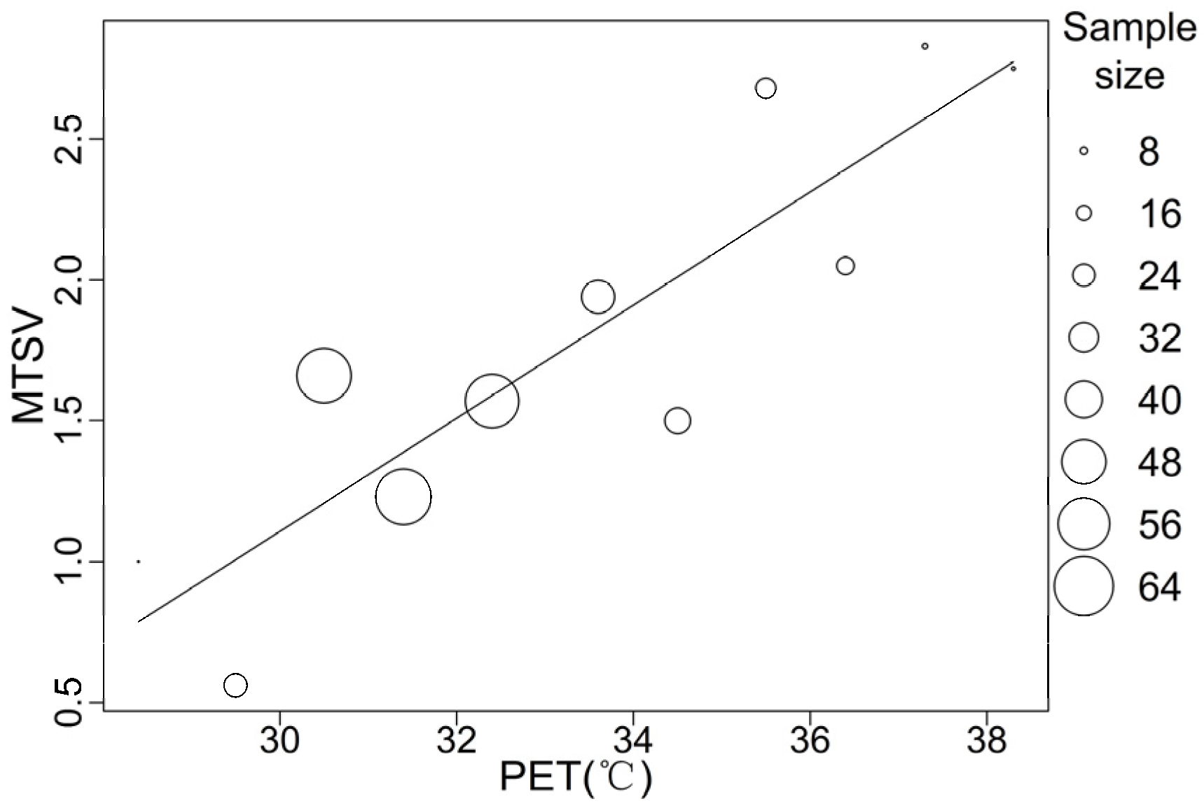Atmosphere 13 01853 g003