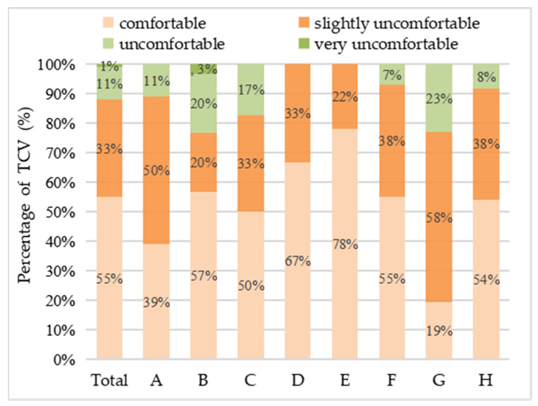 Atmosphere 13 01853 g004
