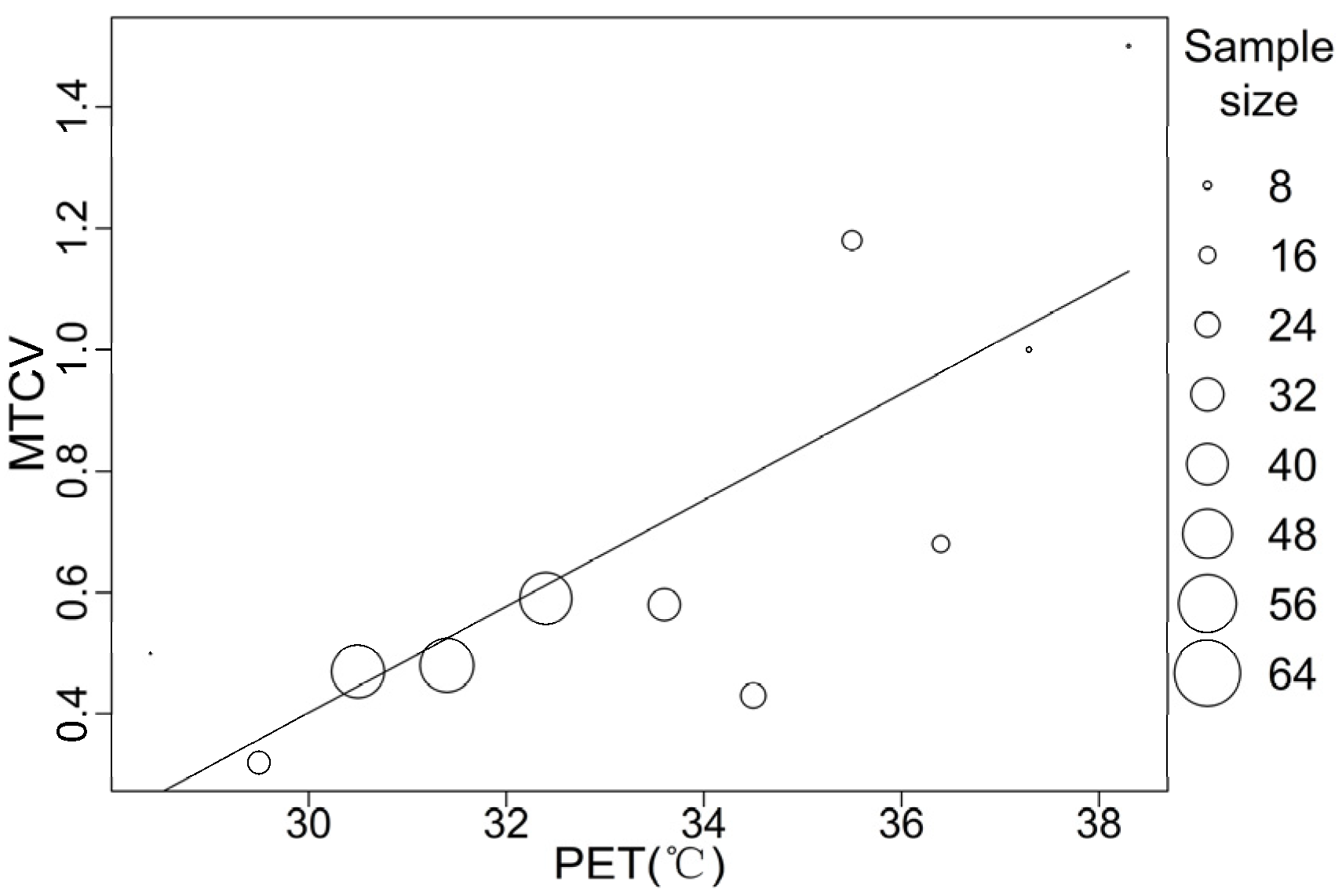 Atmosphere 13 01853 g005