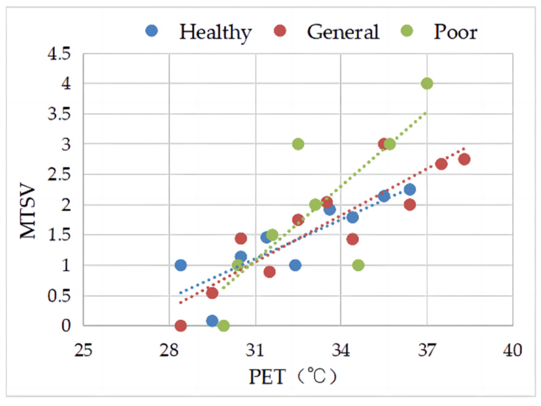 Atmosphere 13 01853 g010
