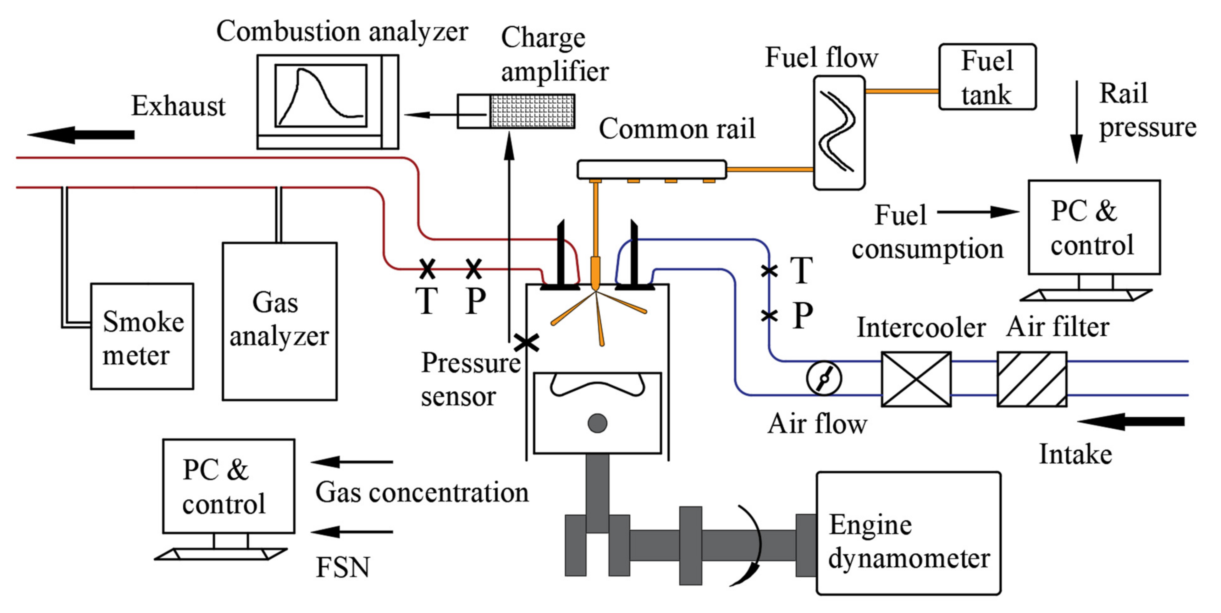 Atmosphere 13 01855 g001
