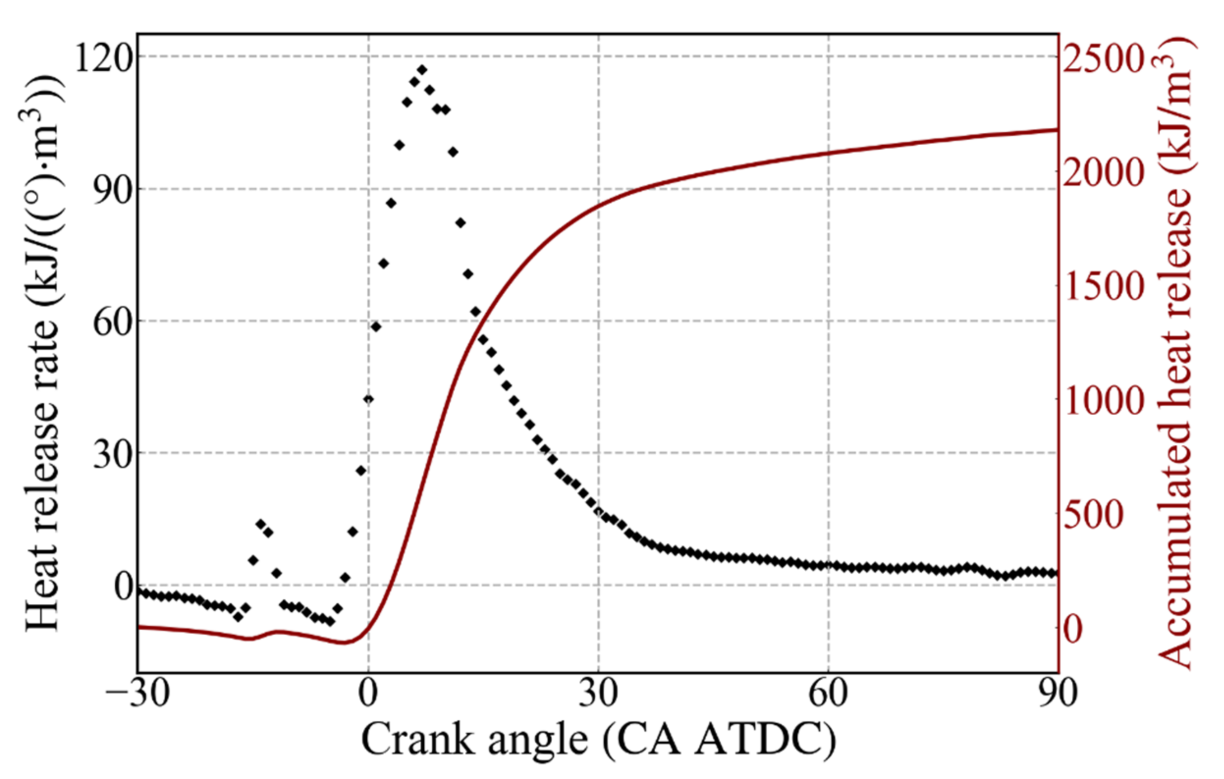 Atmosphere 13 01855 g003