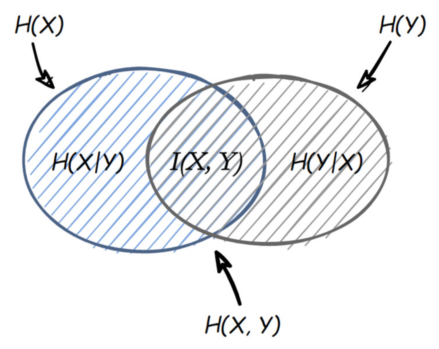 Atmosphere 13 01855 g008
