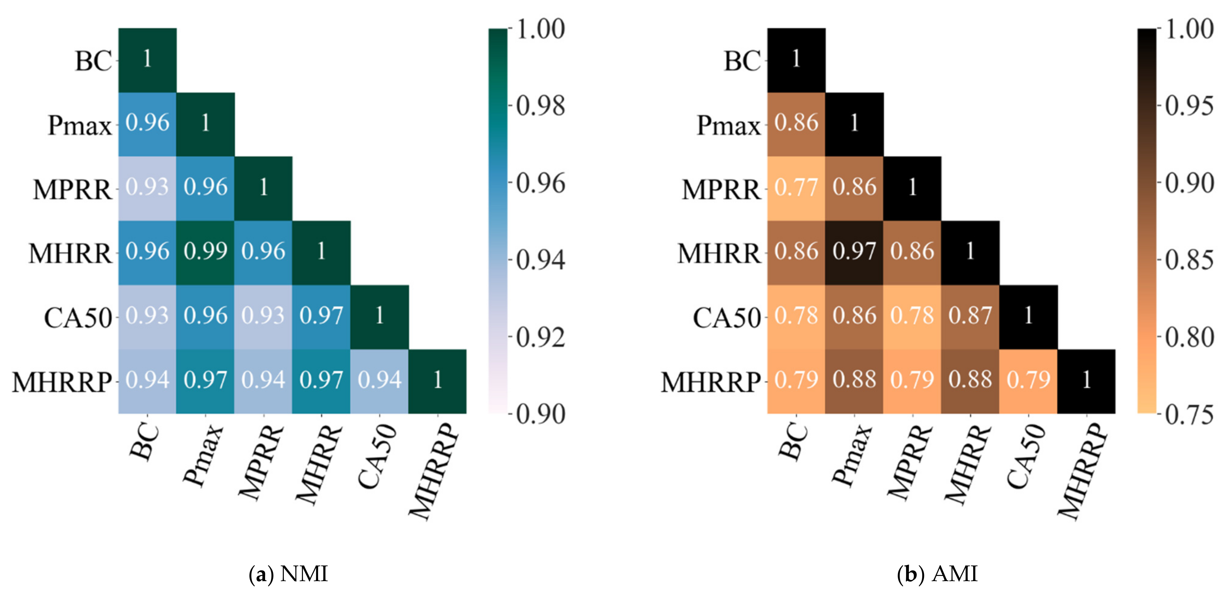 Atmosphere 13 01855 g011