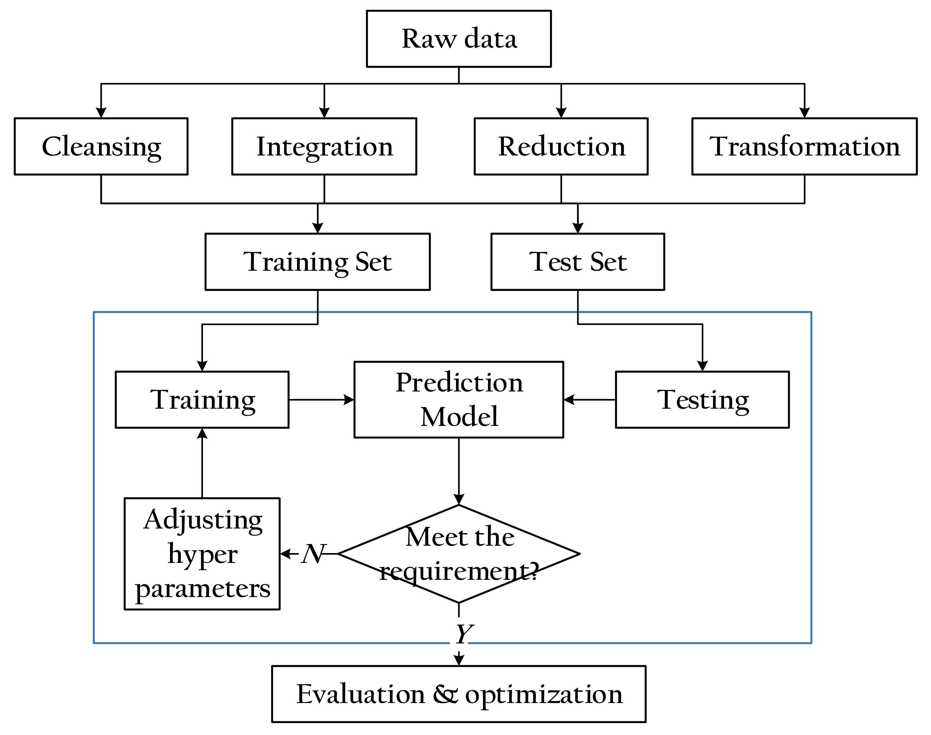 Atmosphere 13 01855 g013